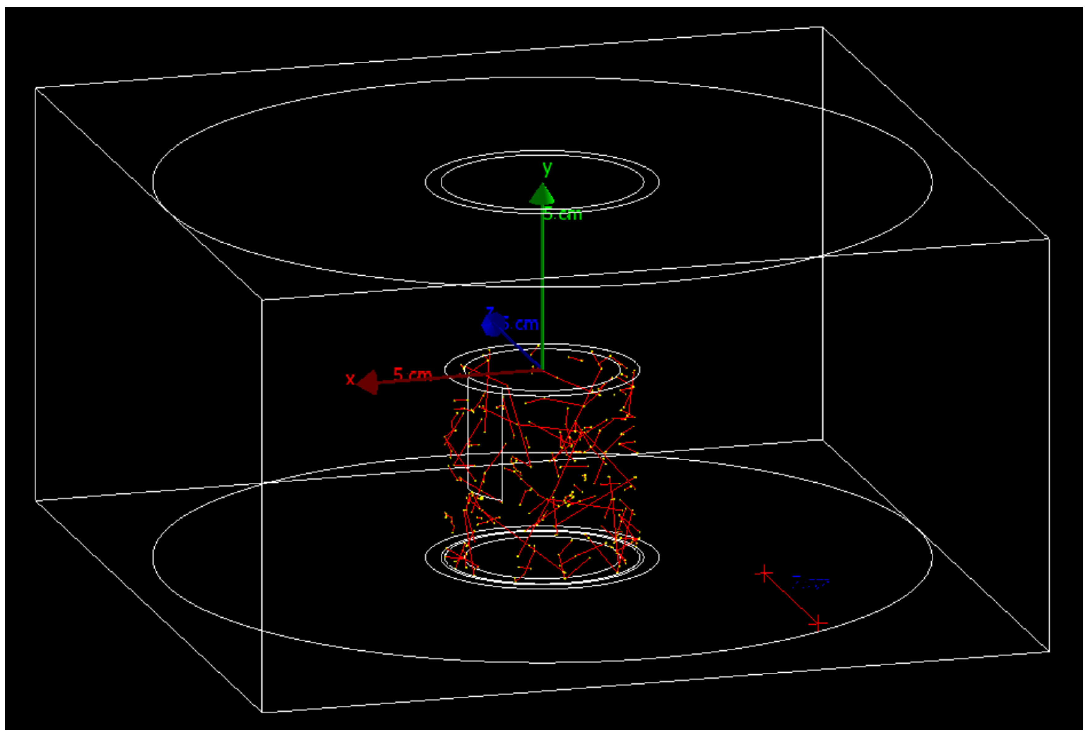 Sensors 21 00984 g005