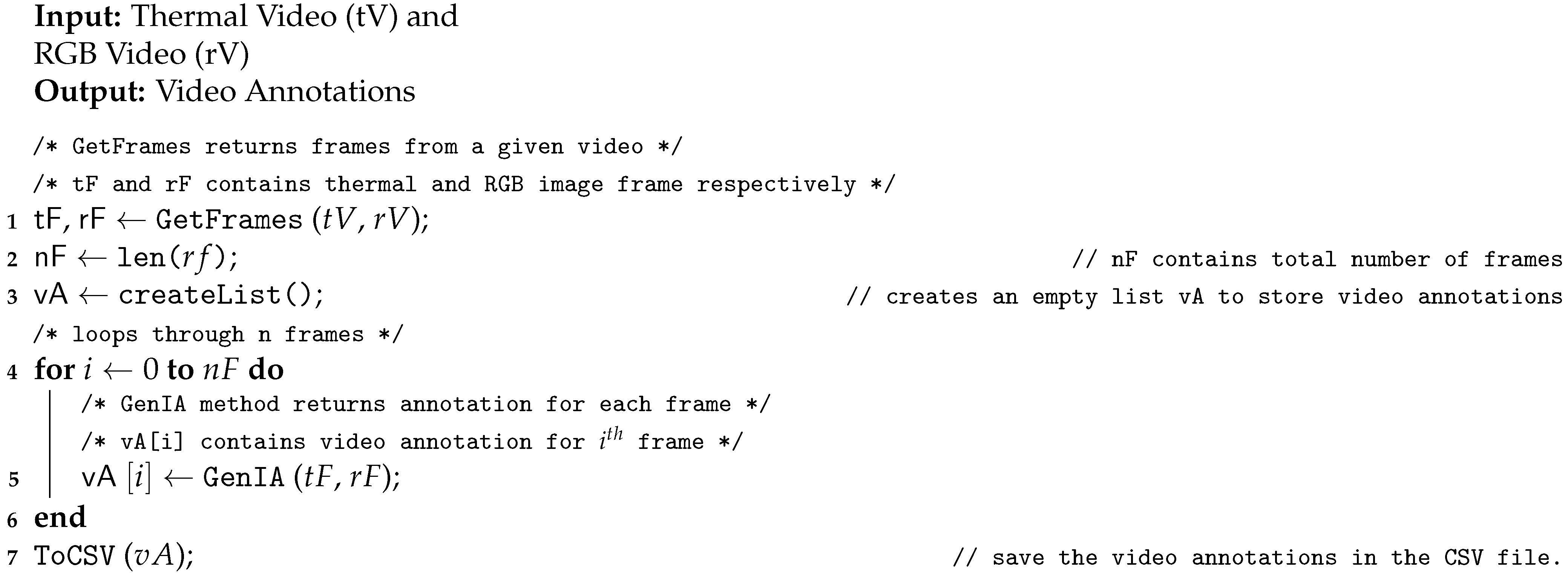 Sensors 21 00988 i002
