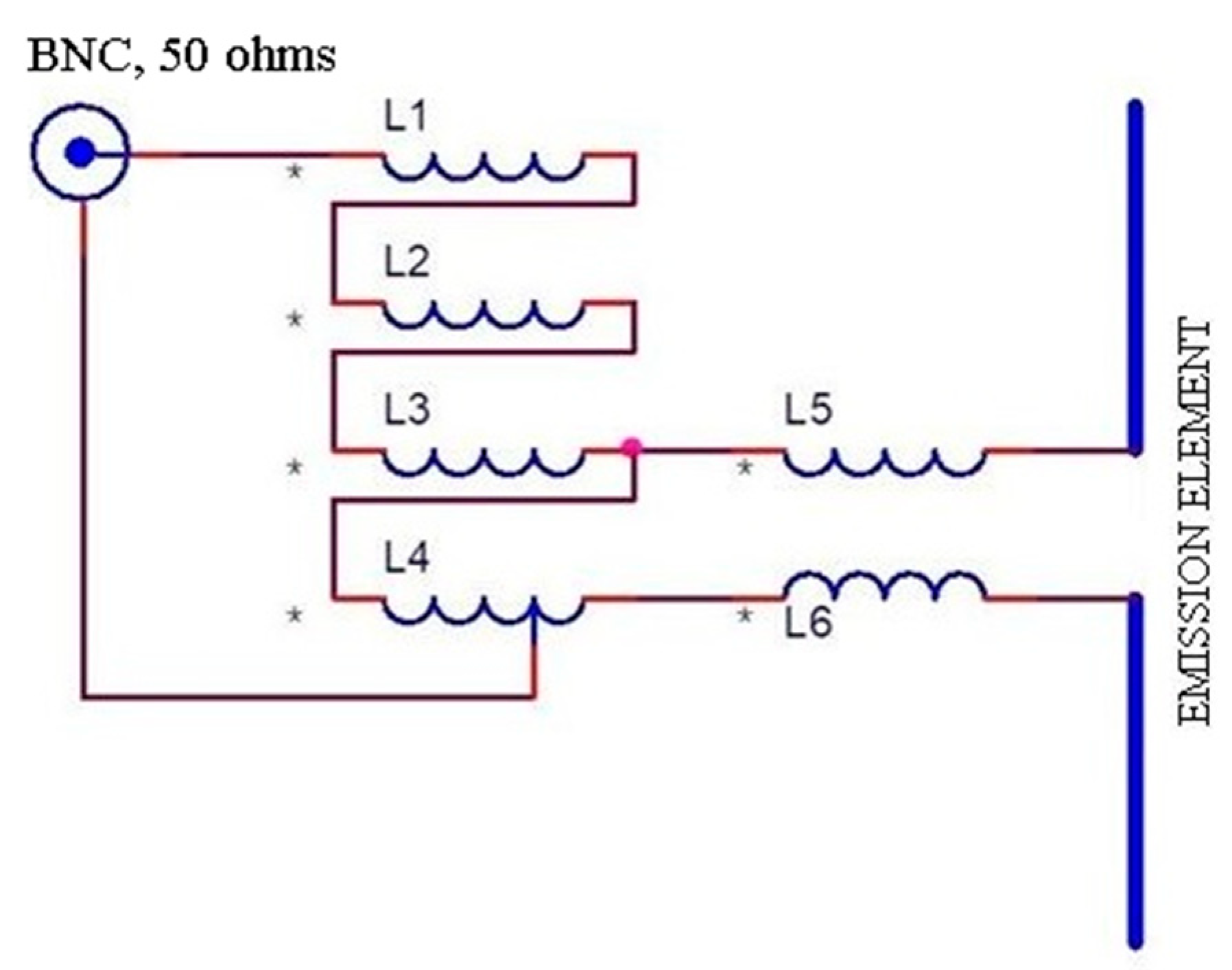 Sensors 21 00992 g004