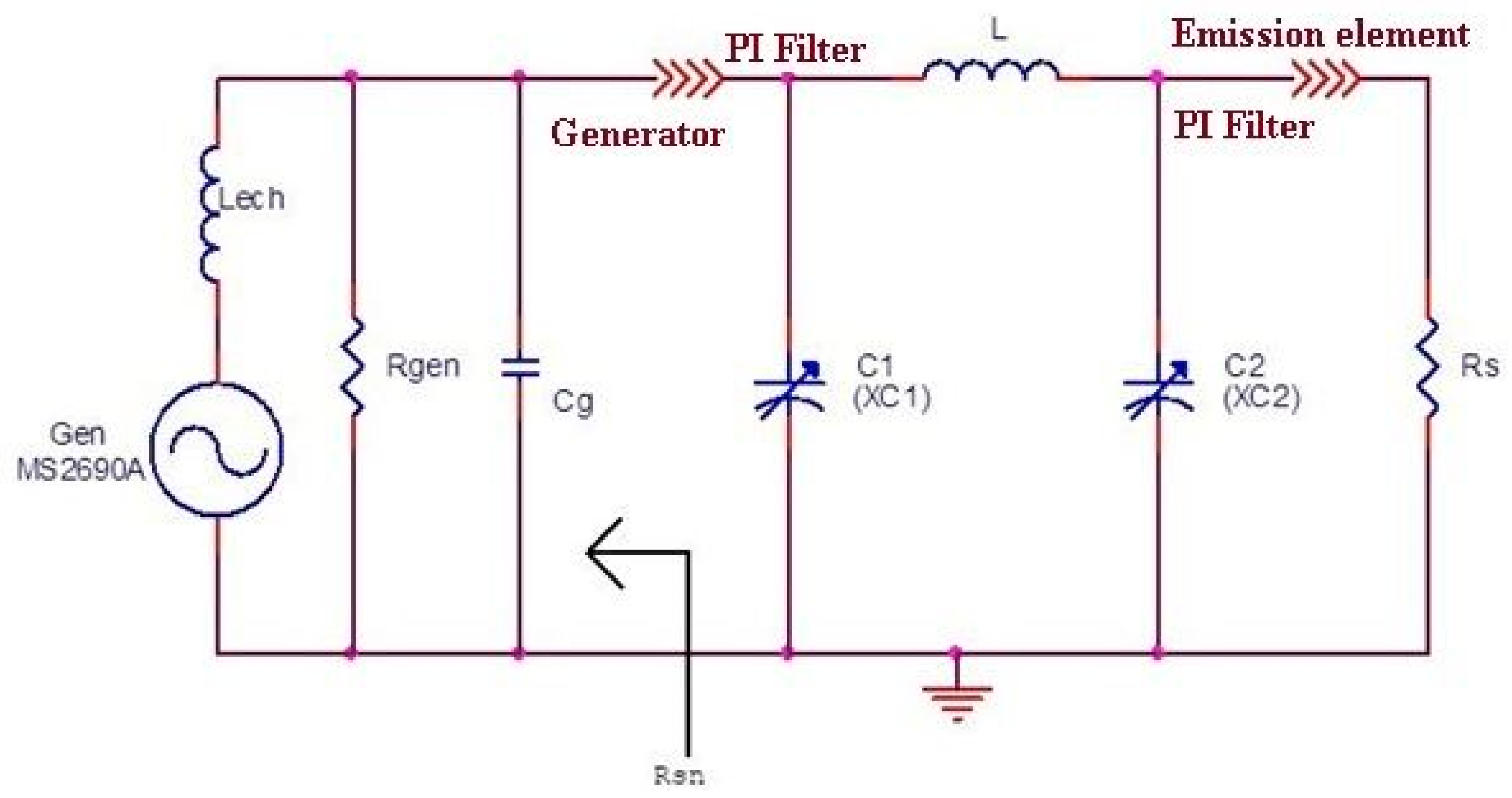 Sensors 21 00992 g005