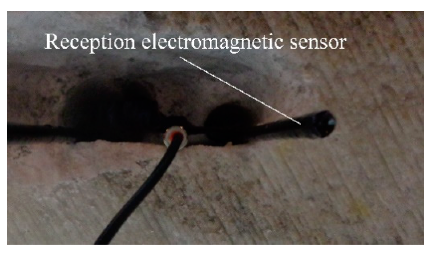 Sensors 21 00992 g009