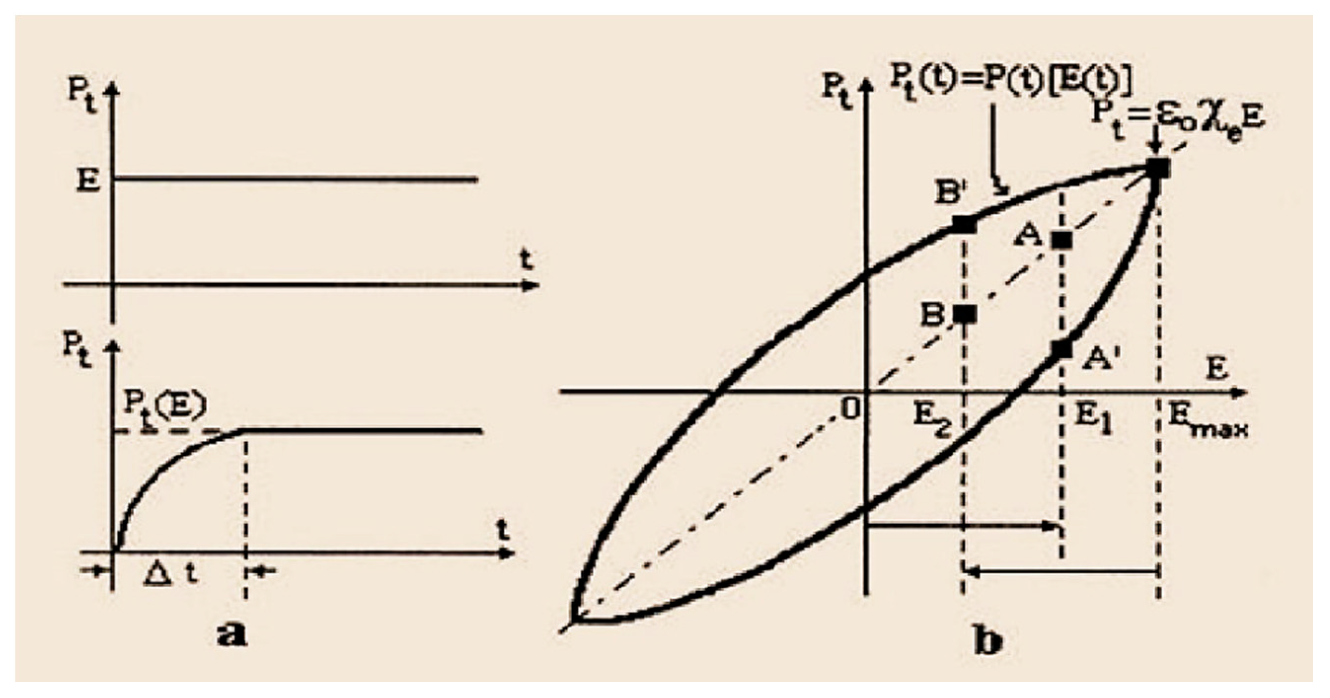 Sensors 21 00992 g011