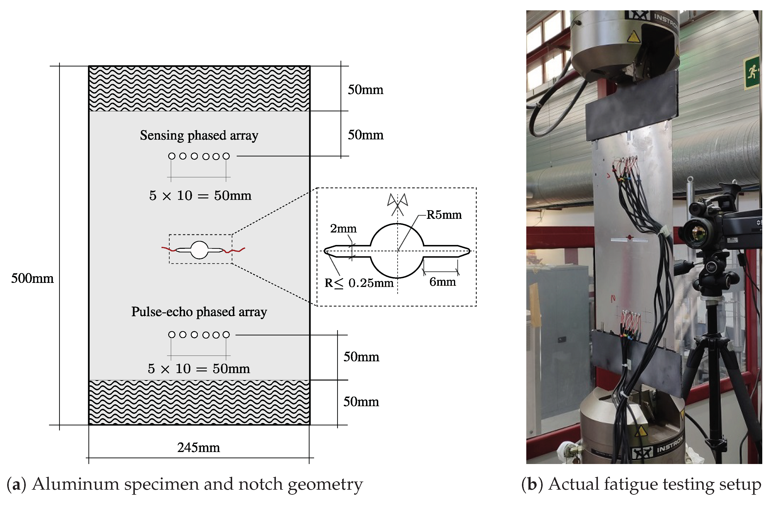 Sensors 21 00993 g003 Sensors 21 00993 g003