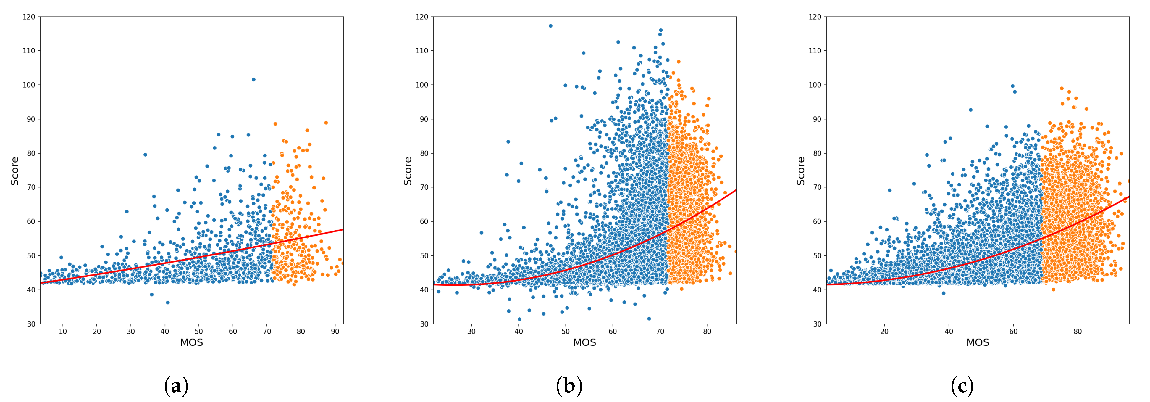 Sensors 21 00994 g008