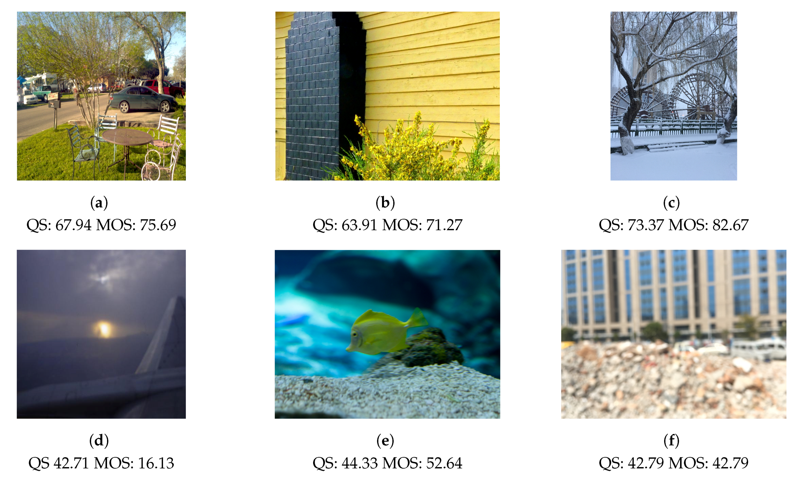 Sensors 21 00994 g009