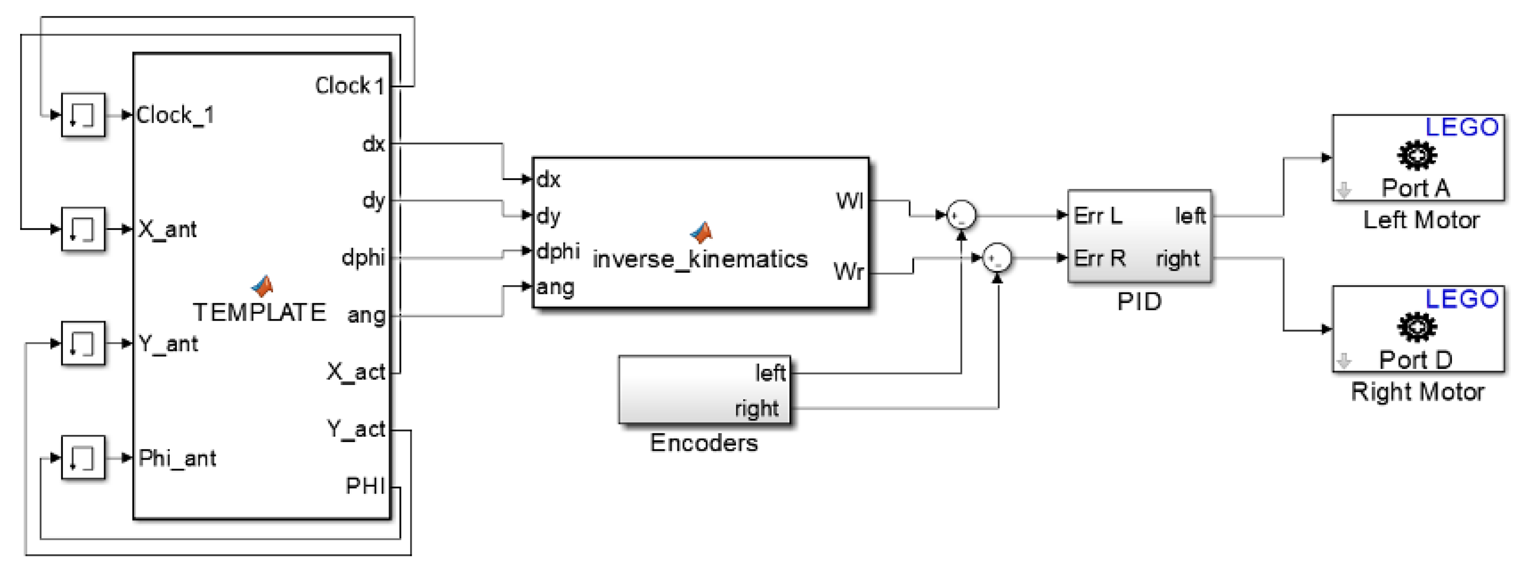 simulink ev3