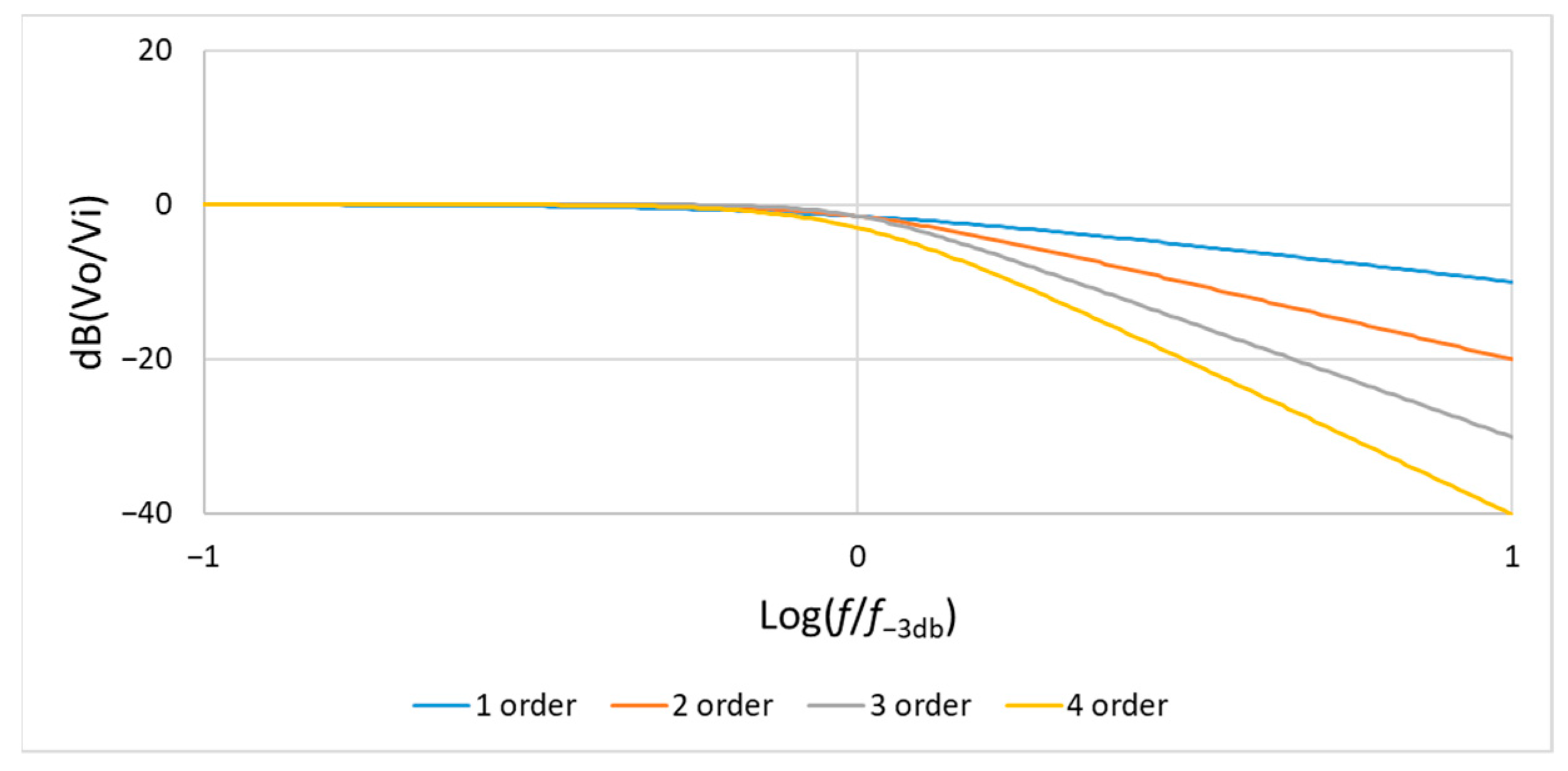 Sensors 21 01008 g013 Sensors 21 01008 g013