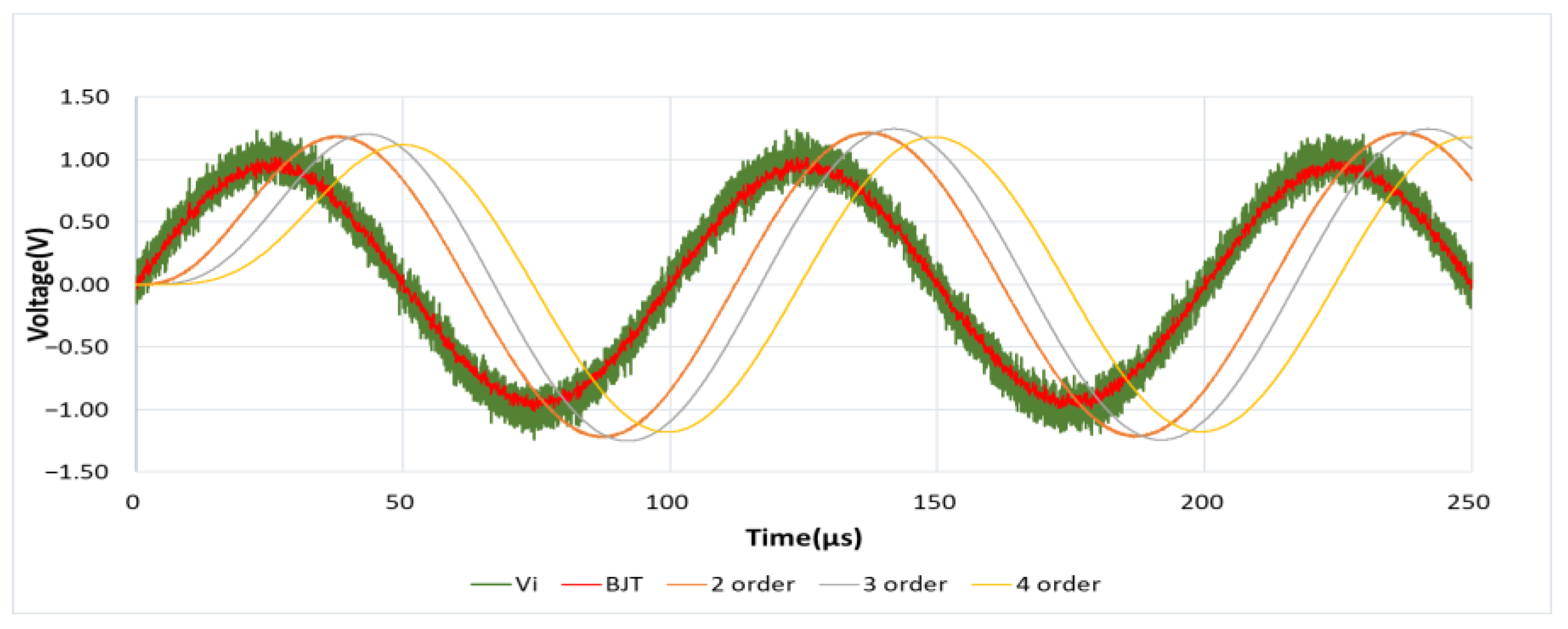 Sensors 21 01008 g016 Sensors 21 01008 g016