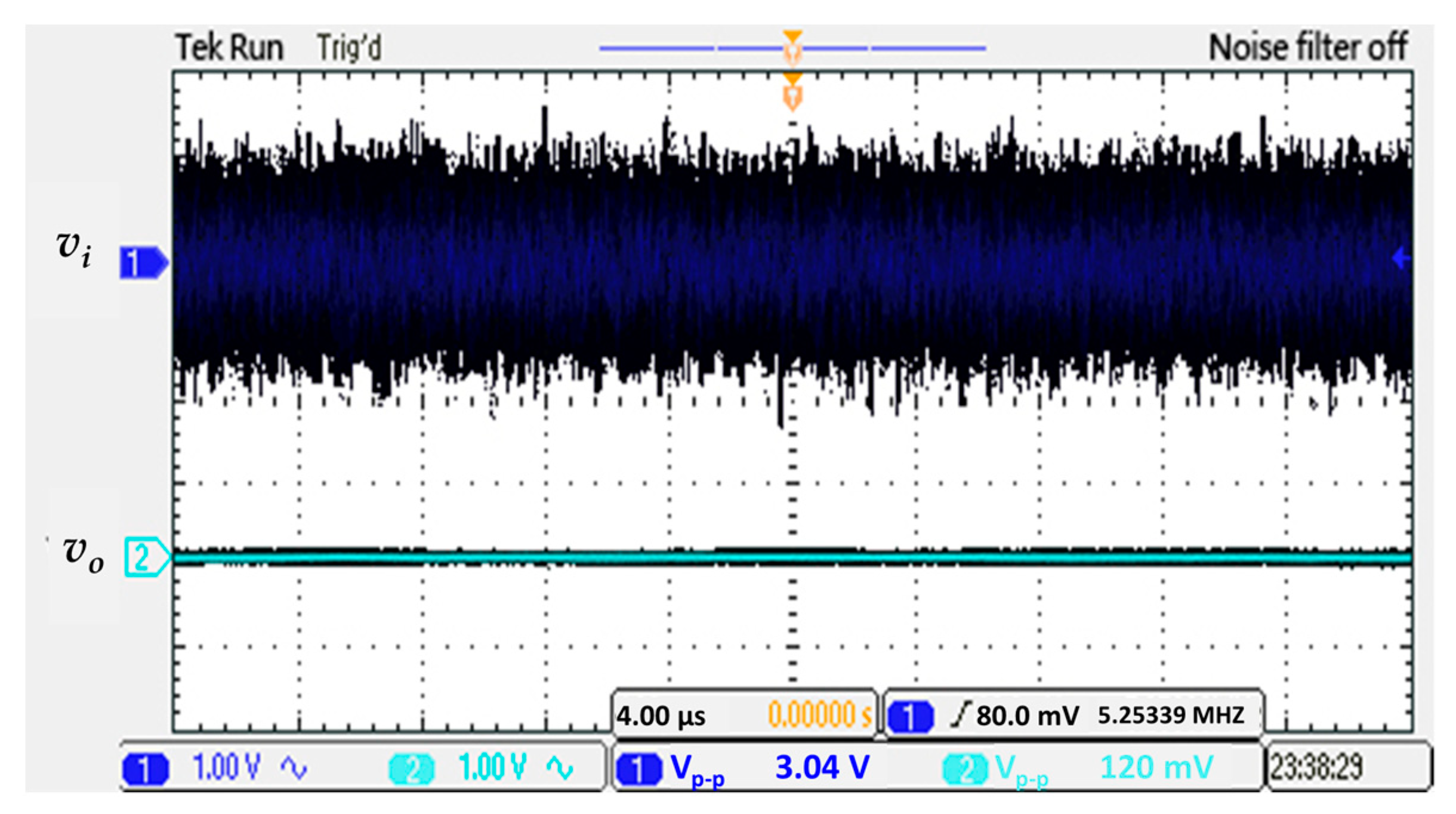 Sensors Free FullText Low Distortion of Noise Filter Realization