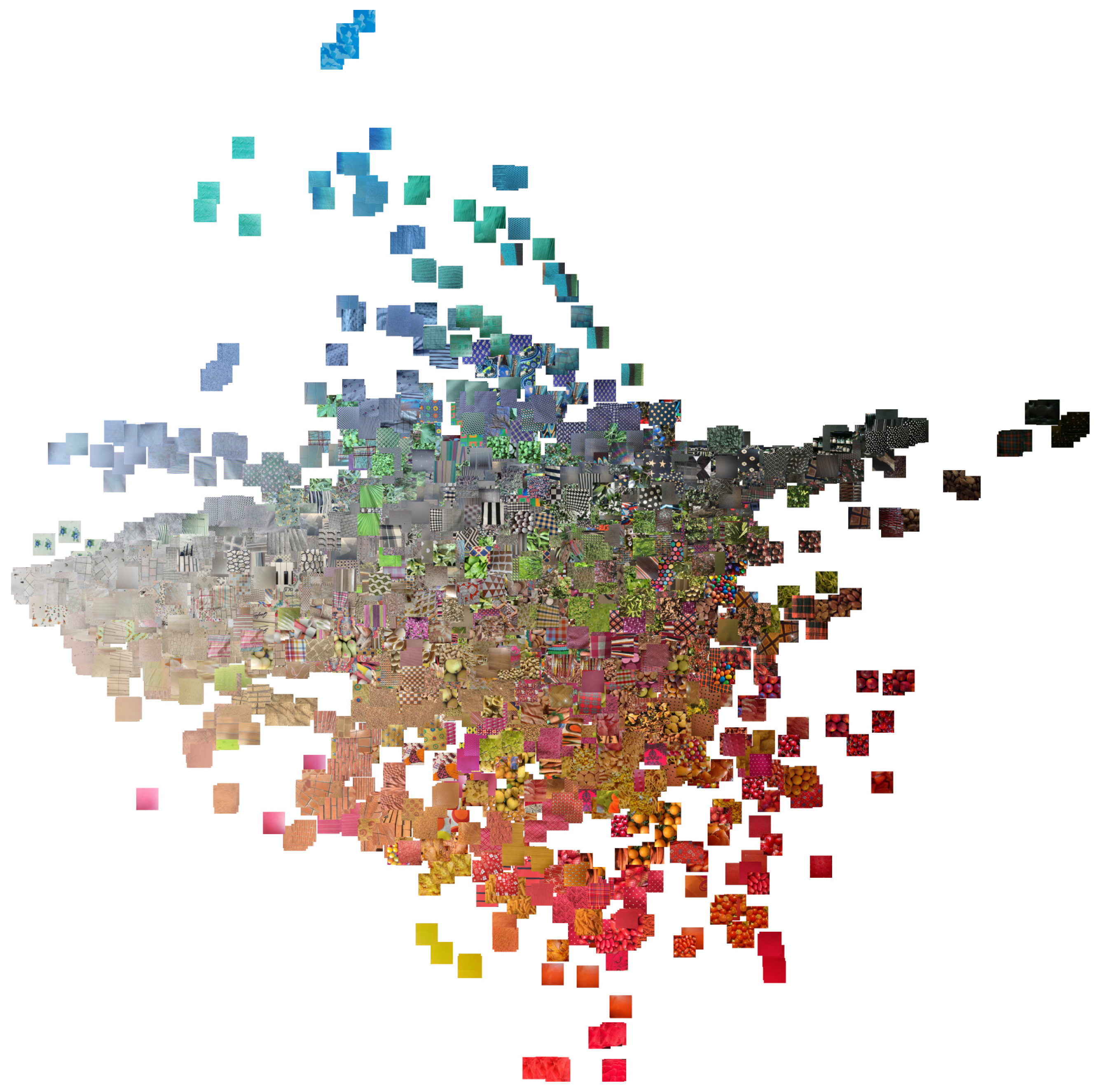 Sensors 21 01010 g005