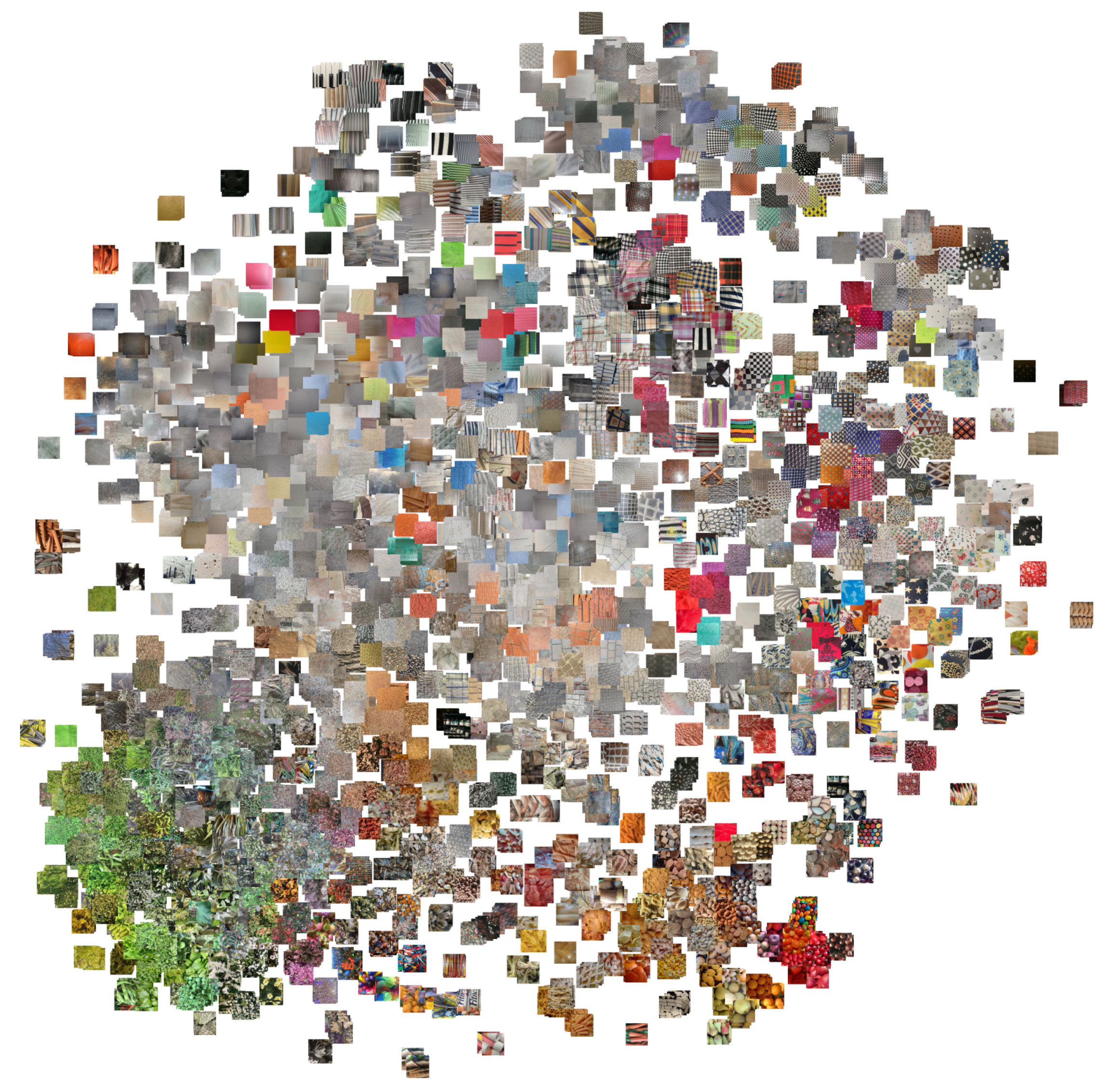 Sensors 21 01010 g006