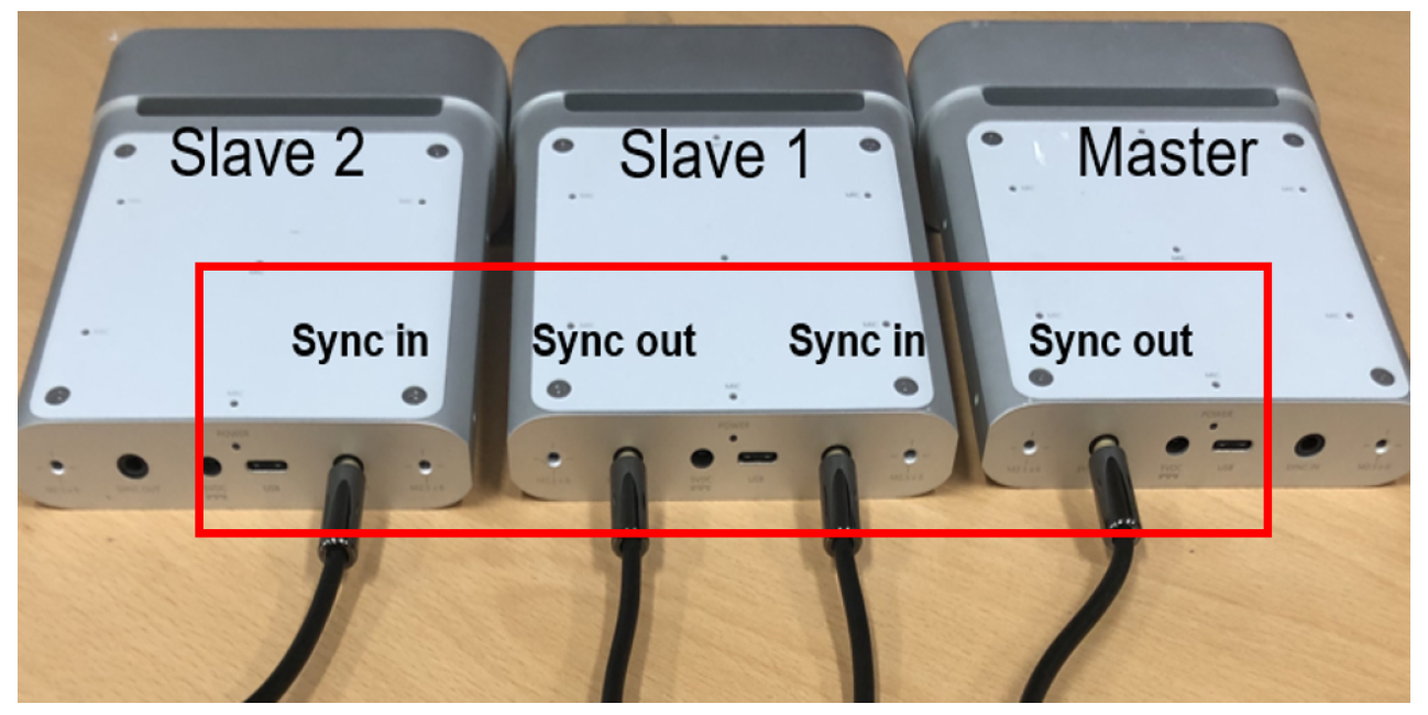 Sensors 21 01013 g002 Sensors 21 01013 g002