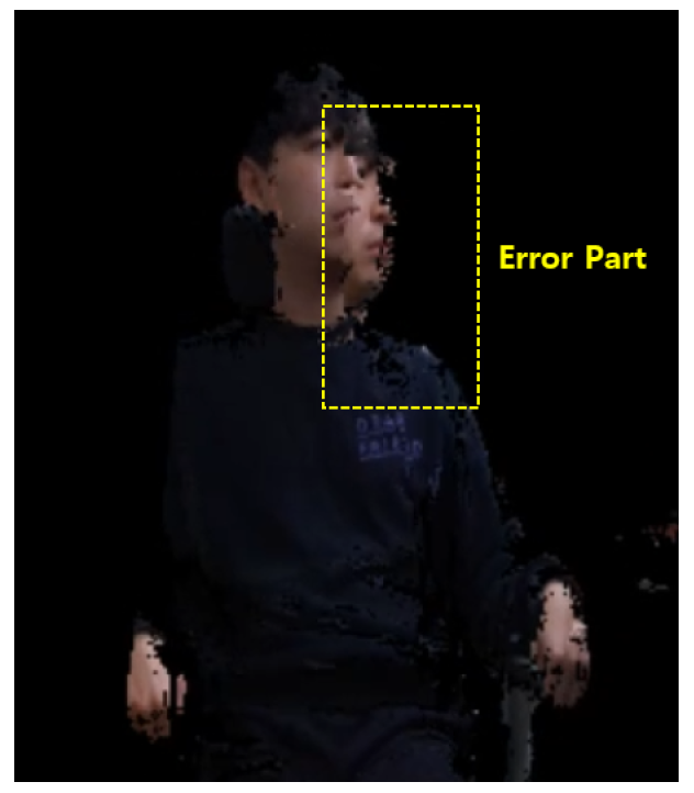 Sensors 21 01013 g007 Sensors 21 01013 g007