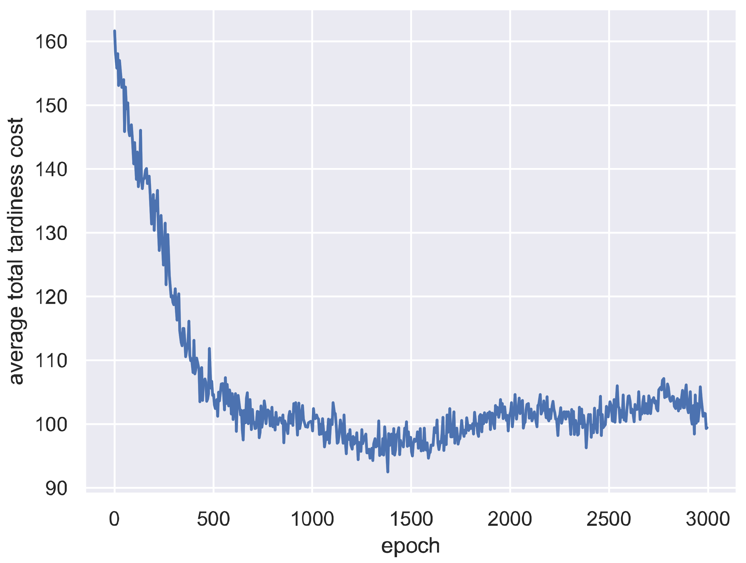 Sensors 21 01019 g002