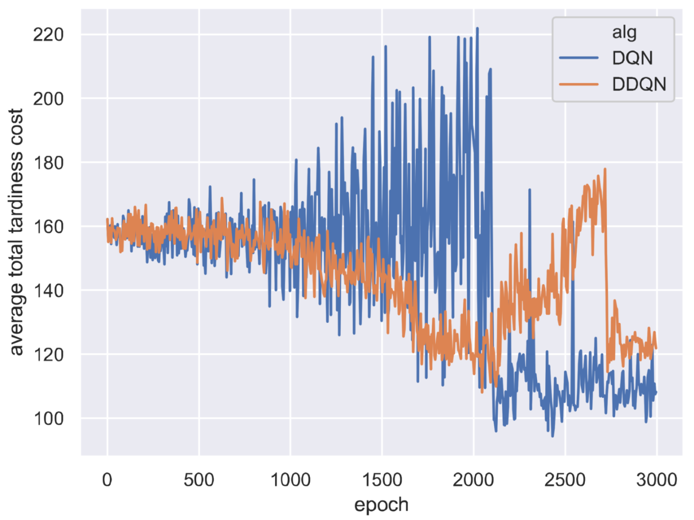 Sensors 21 01019 g005