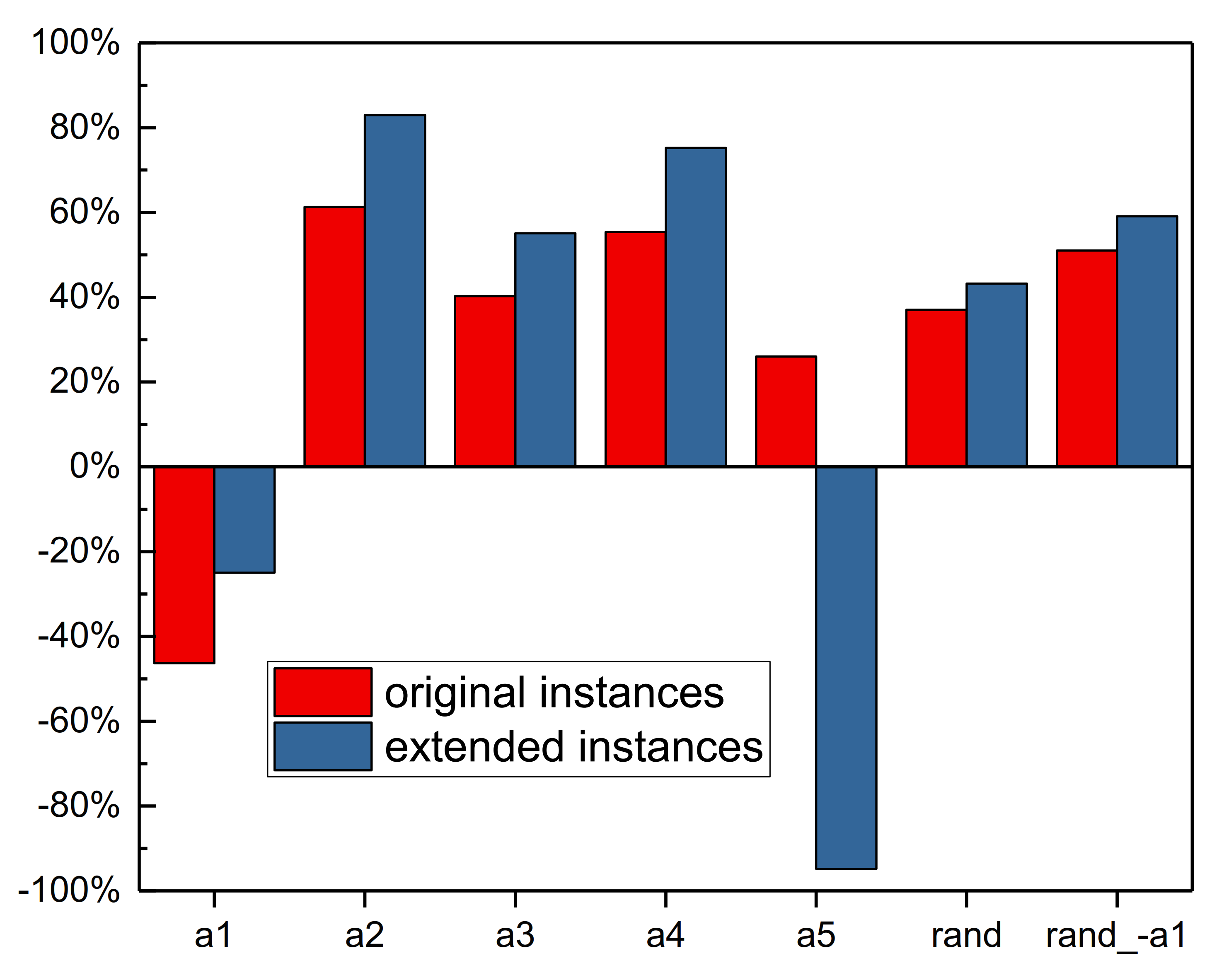 Sensors 21 01019 g009