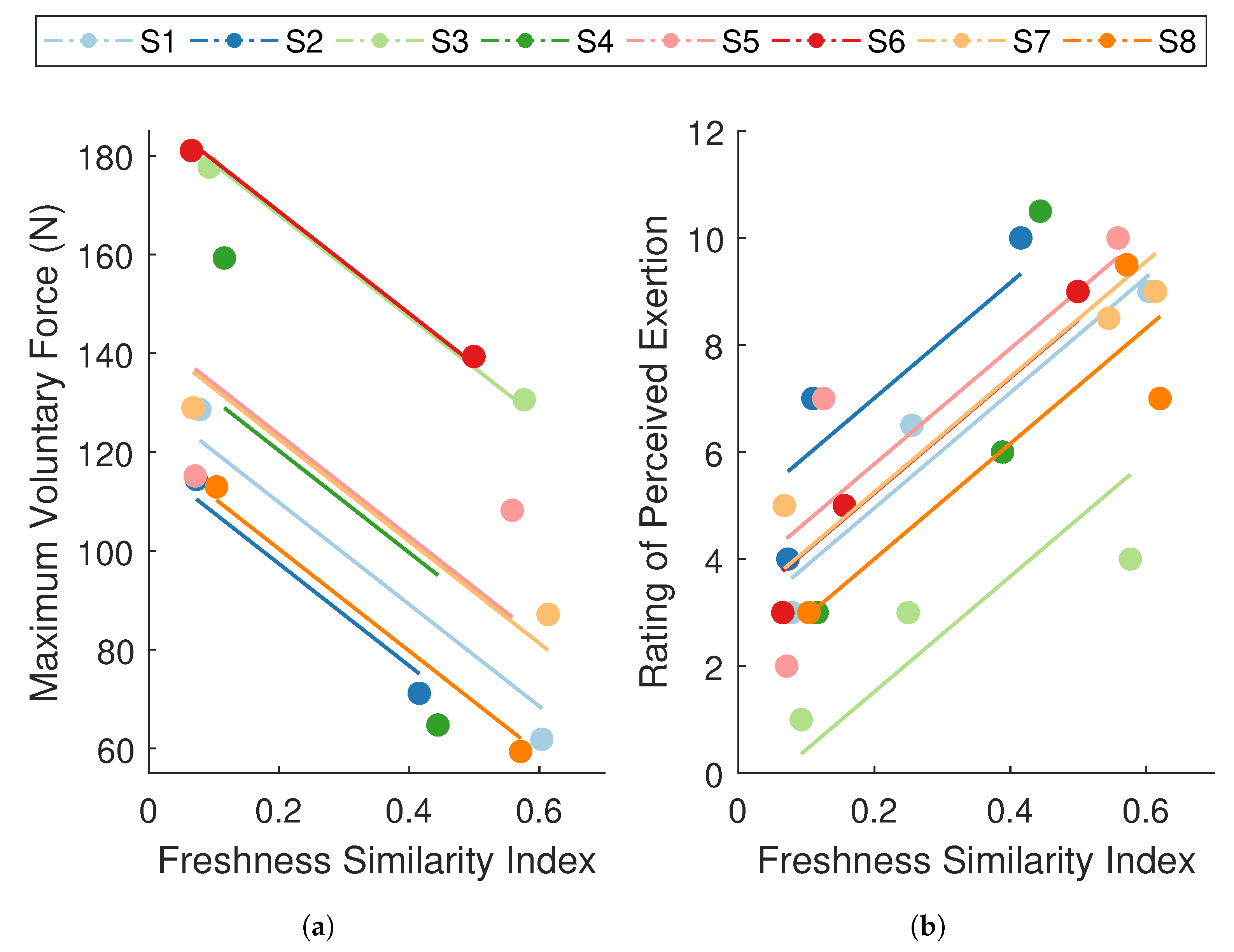 Sensors 21 01024 g007 Sensors 21 01024 g007