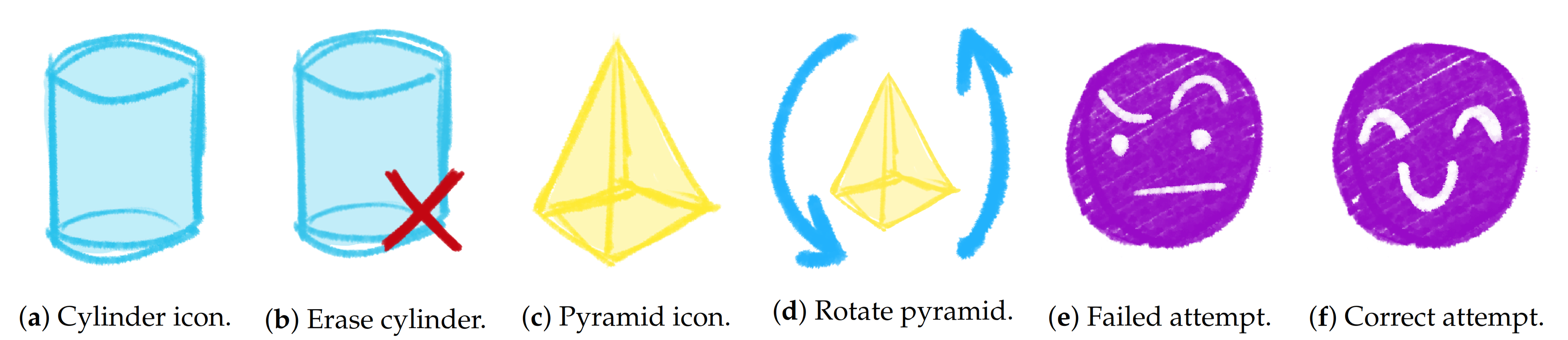Sensors 21 01025 g004