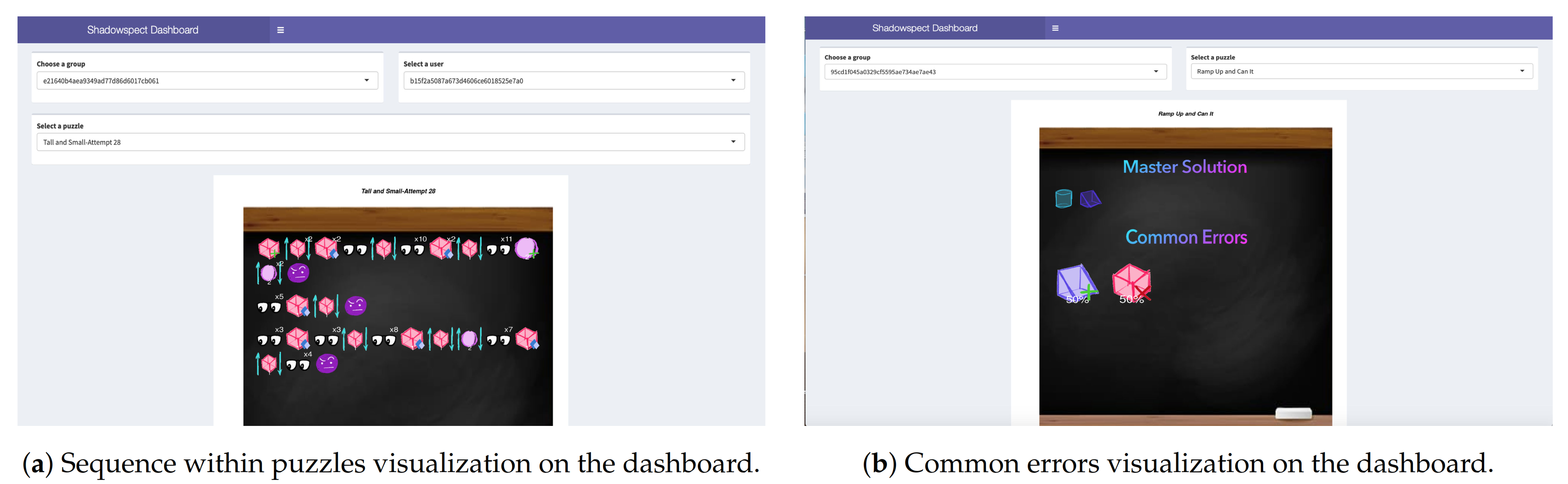Sensors 21 01025 g005