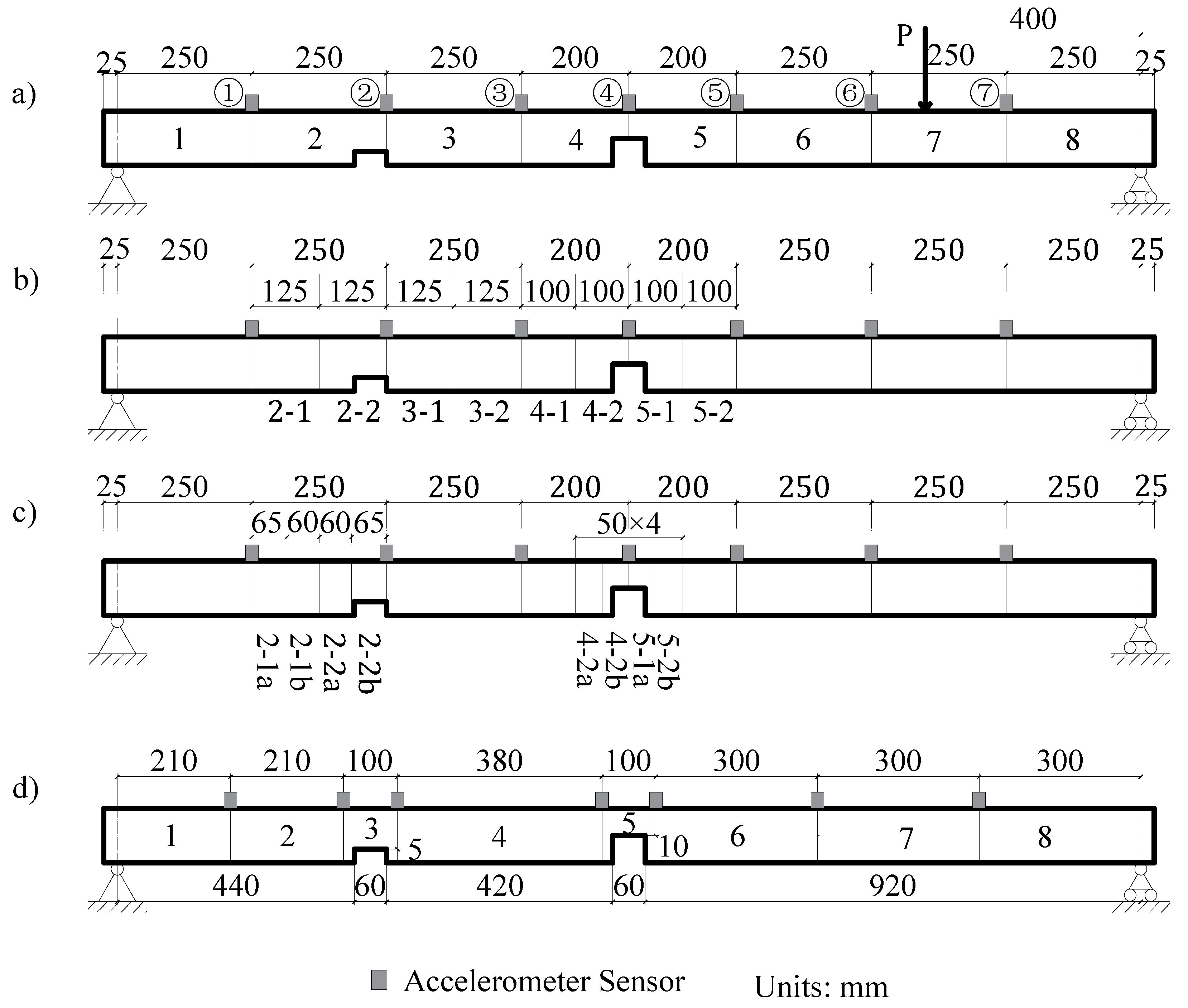 Sensors 21 01029 g010 Sensors 21 01029 g010