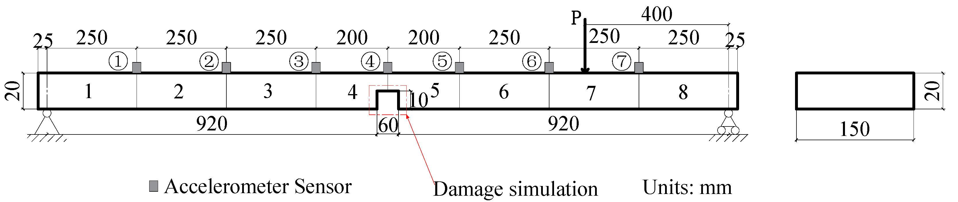 Sensors 21 01029 g013 Sensors 21 01029 g013
