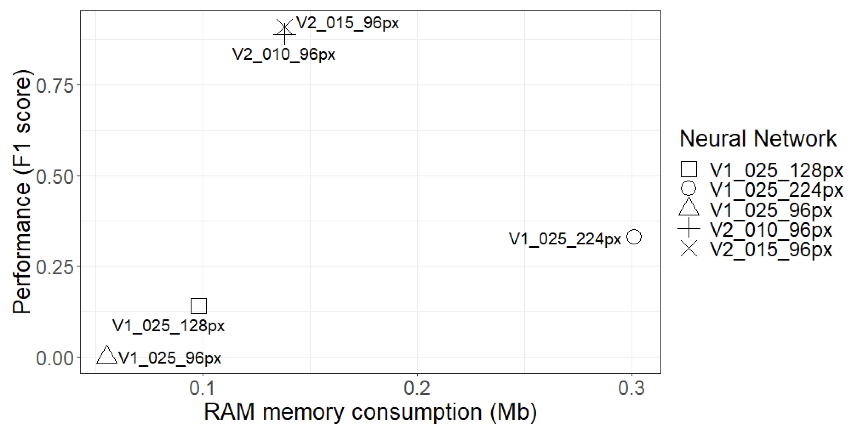 Sensors 21 01031 g011