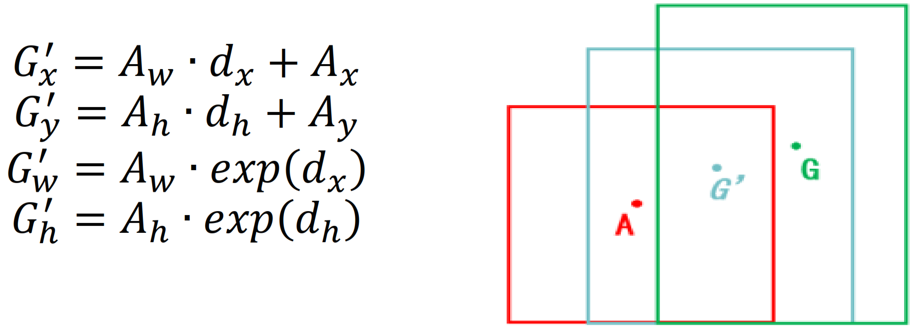 Sensors 21 01033 g002
