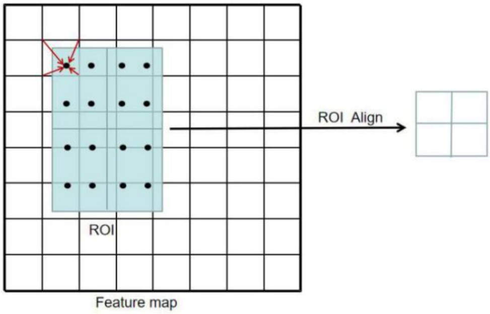 Sensors 21 01033 g008