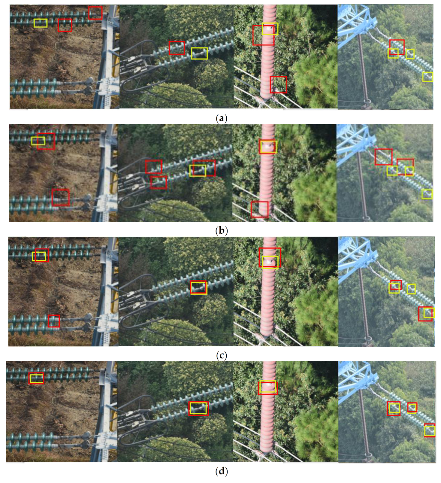 Sensors 21 01033 g020a