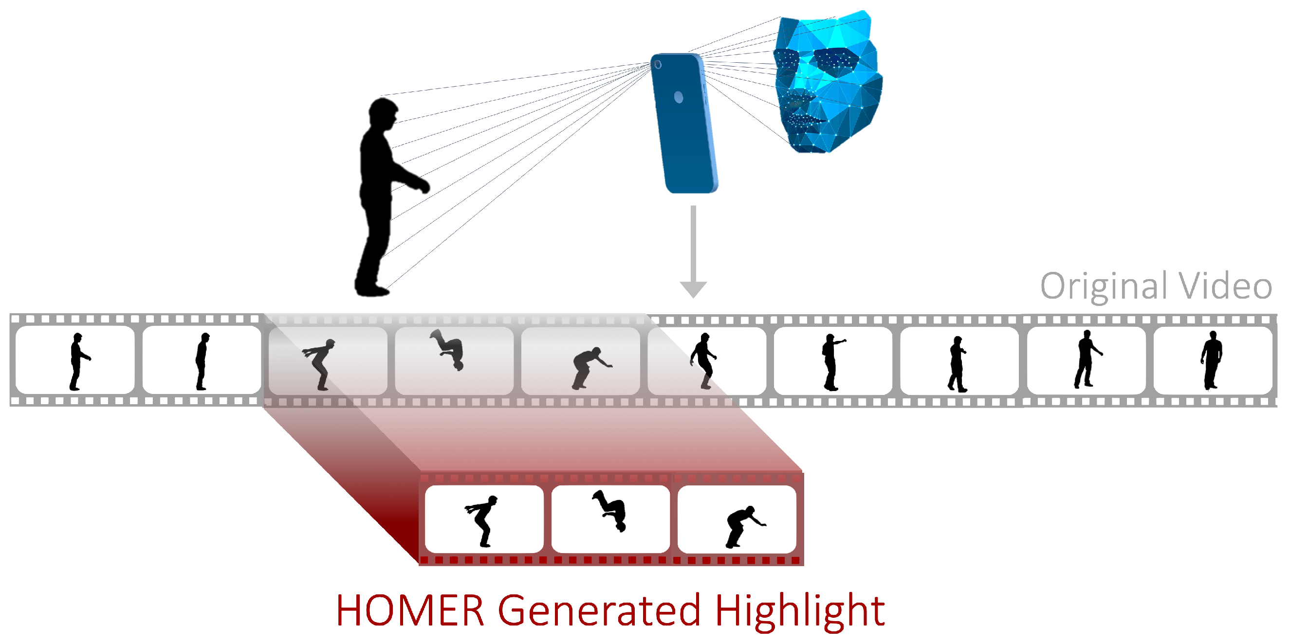 Sensors 21 01035 g001 Sensors 21 01035 g001