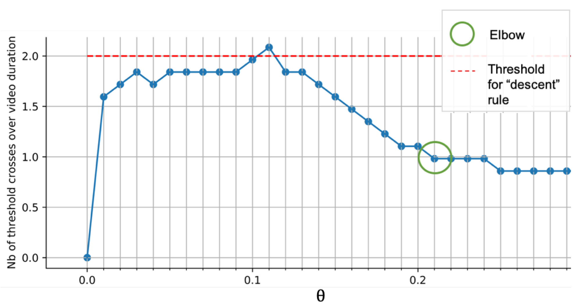 Sensors 21 01035 g008 Sensors 21 01035 g008