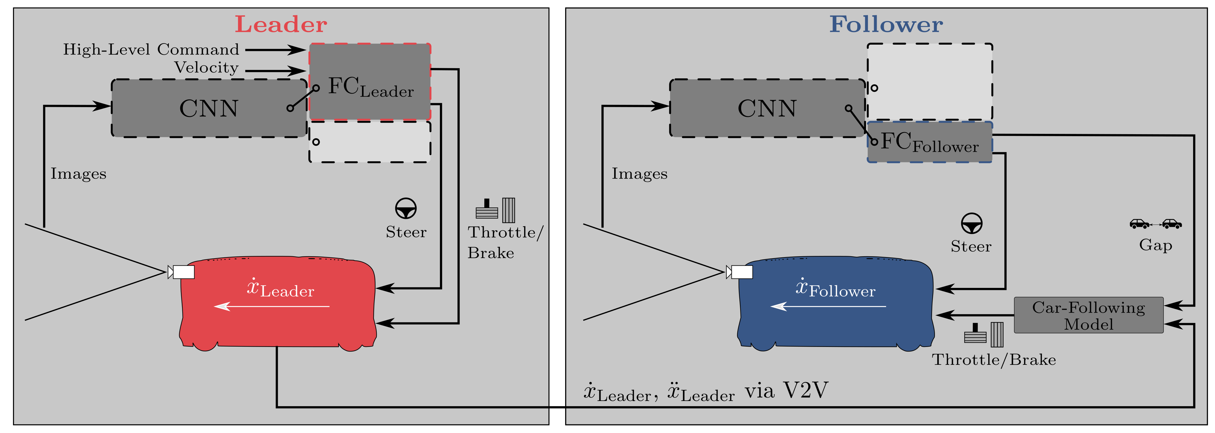 Sensors 21 01039 g001