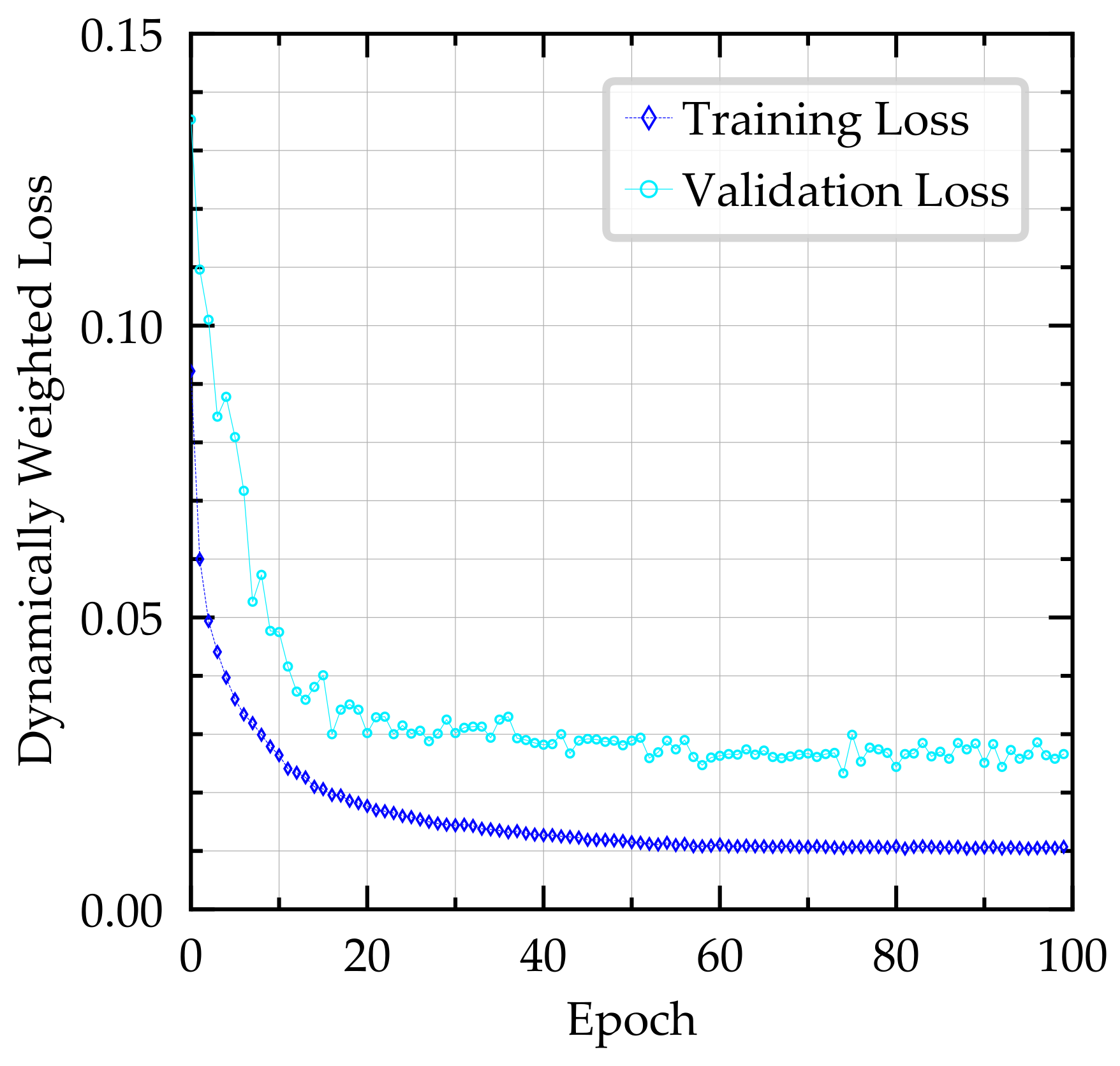 Sensors 21 01039 g006