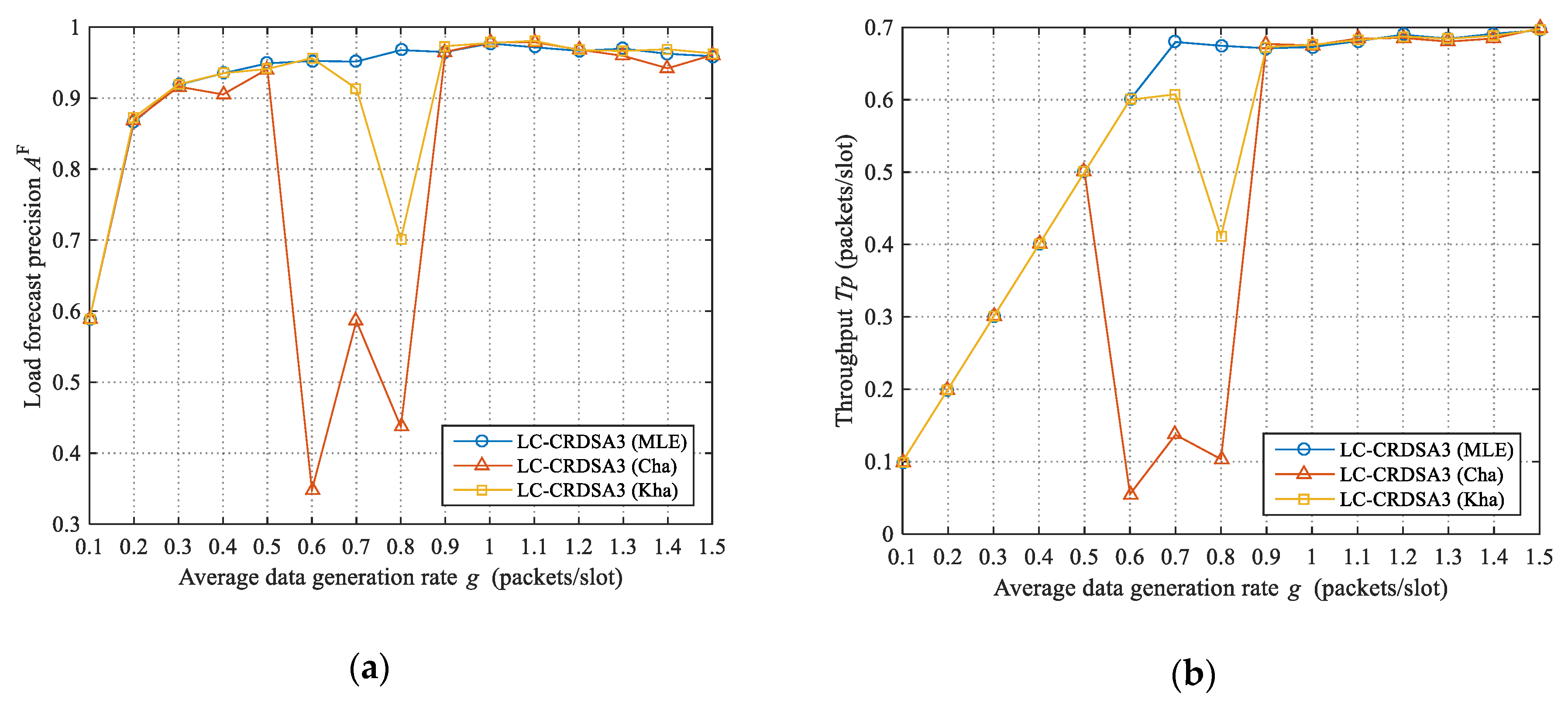 Sensors 21 01040 g004