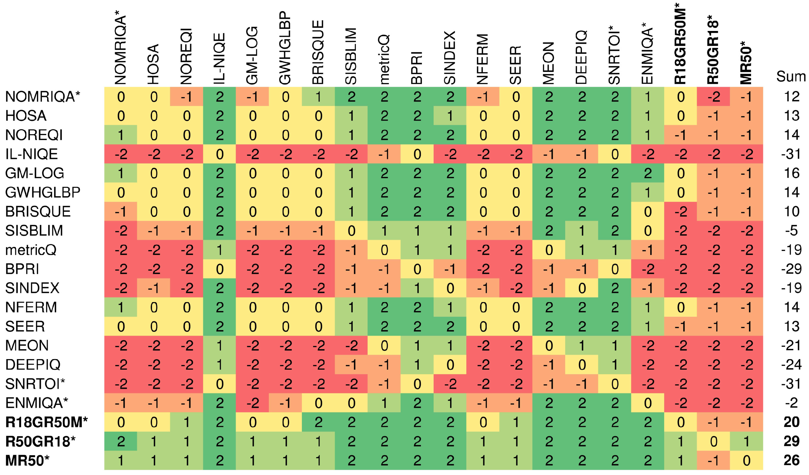 Sensors 21 01043 g006 Sensors 21 01043 g006