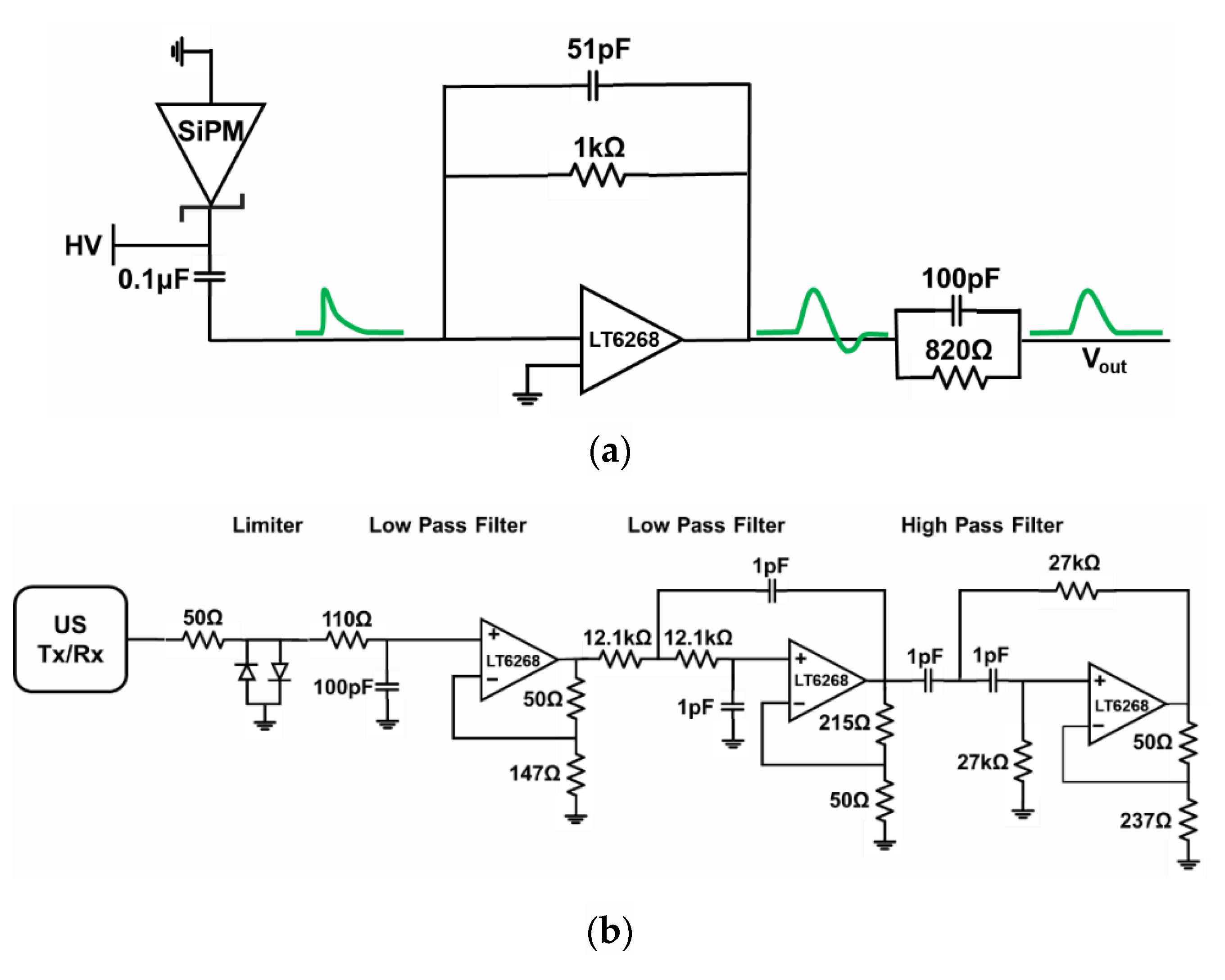 Sensors 21 01048 g003 Sensors 21 01048 g003