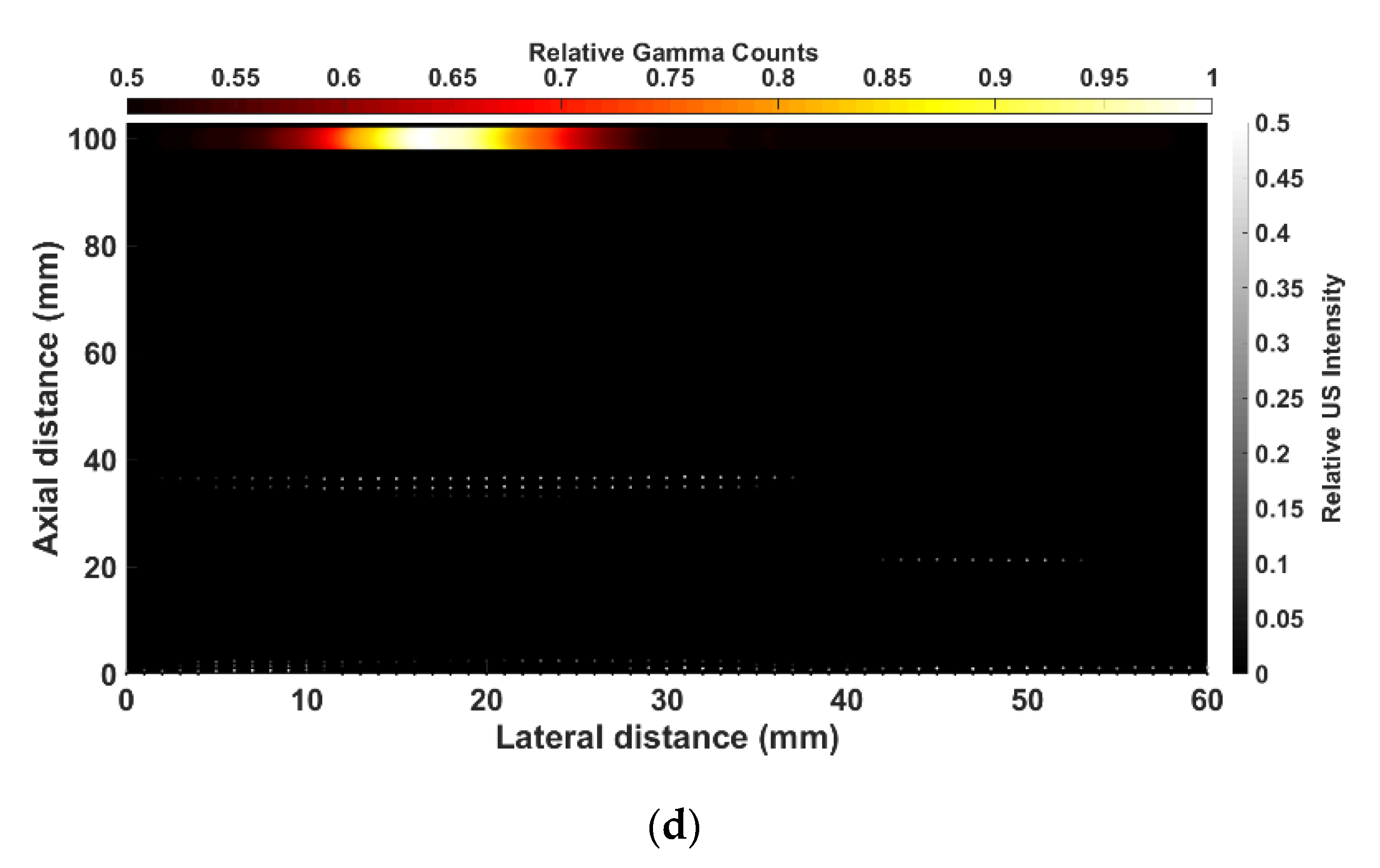 Sensors 21 01048 g006b Sensors 21 01048 g006b