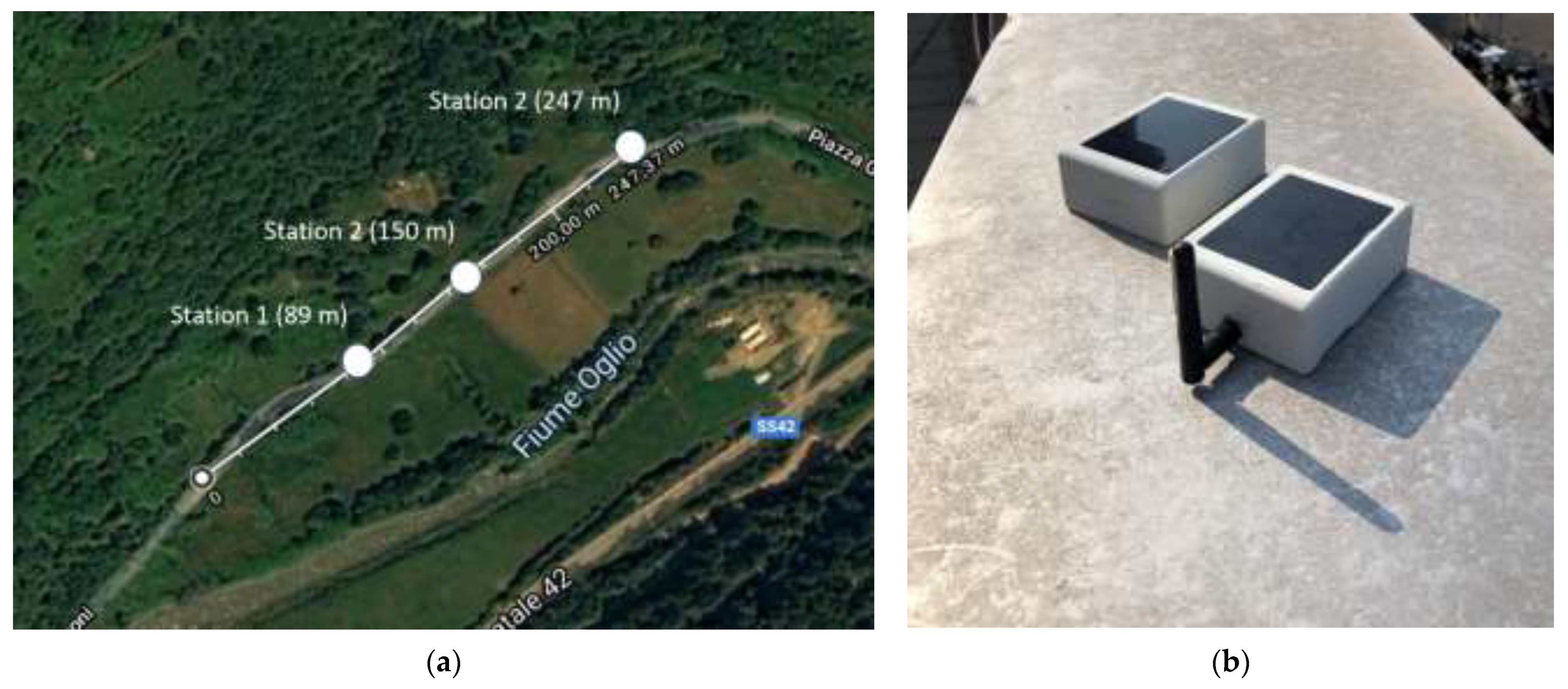 Sensors 21 01050 g010