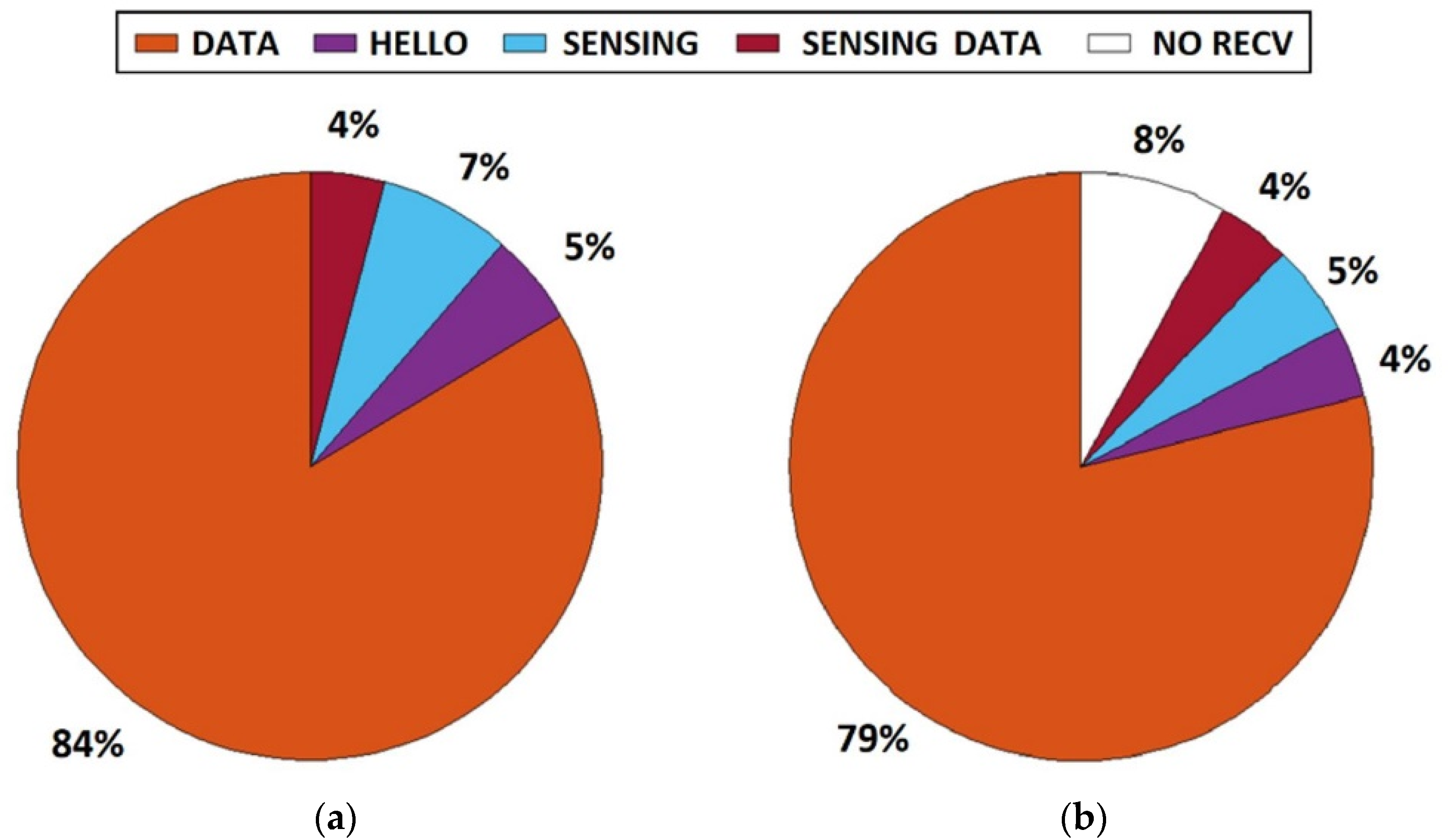 Sensors 21 01052 g014 Sensors 21 01052 g014