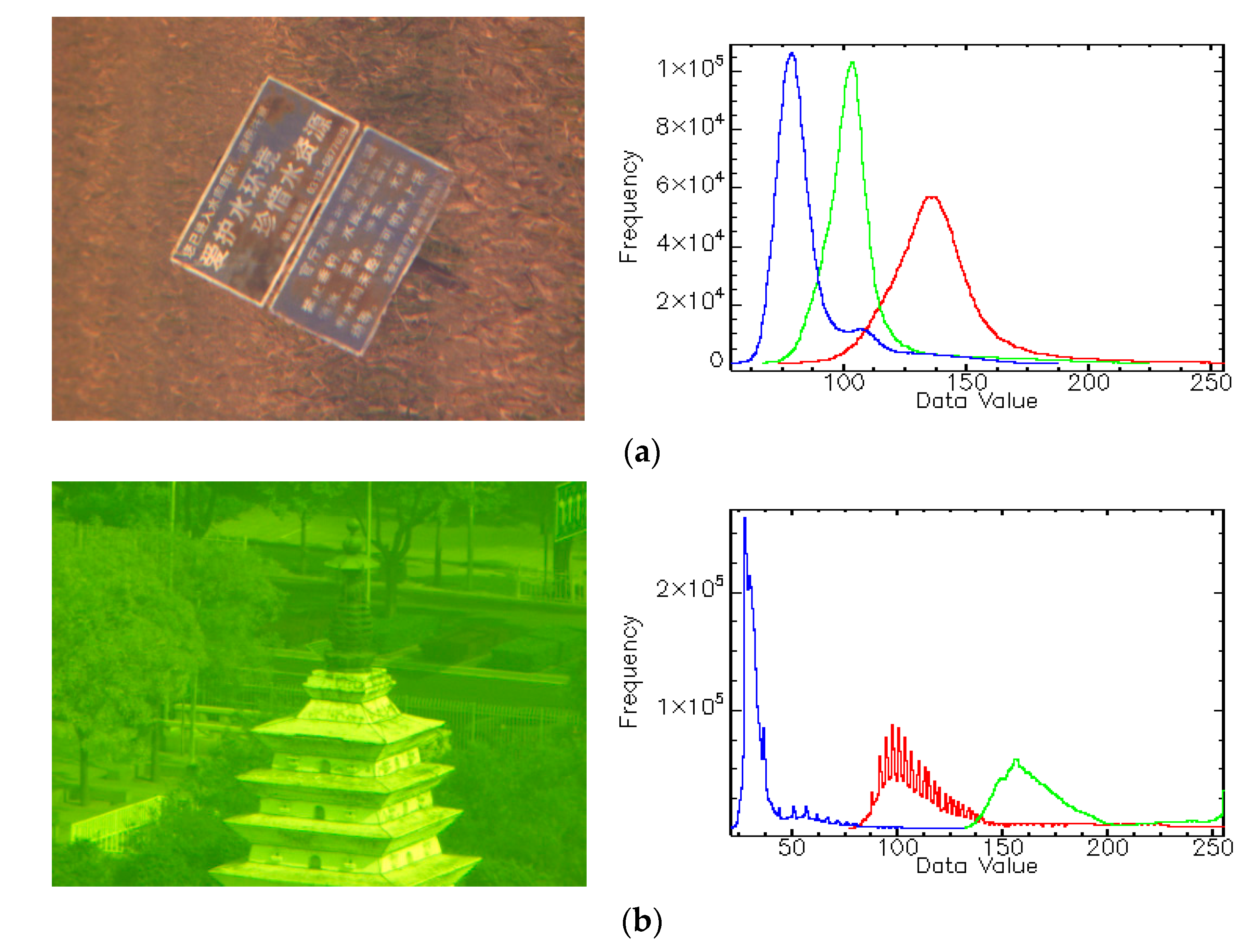 Sensors 21 01053 g002