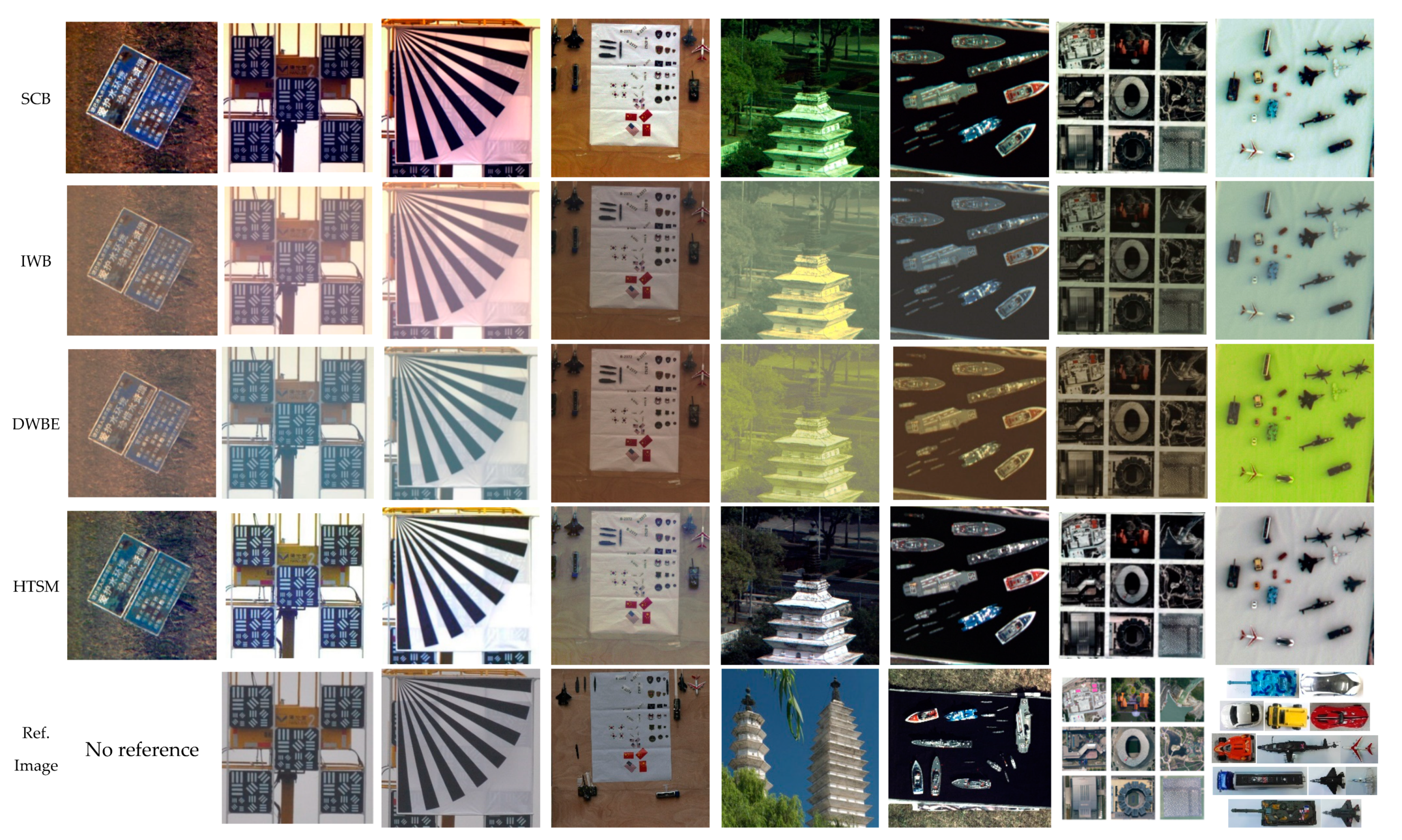 Sensors 21 01053 g004b