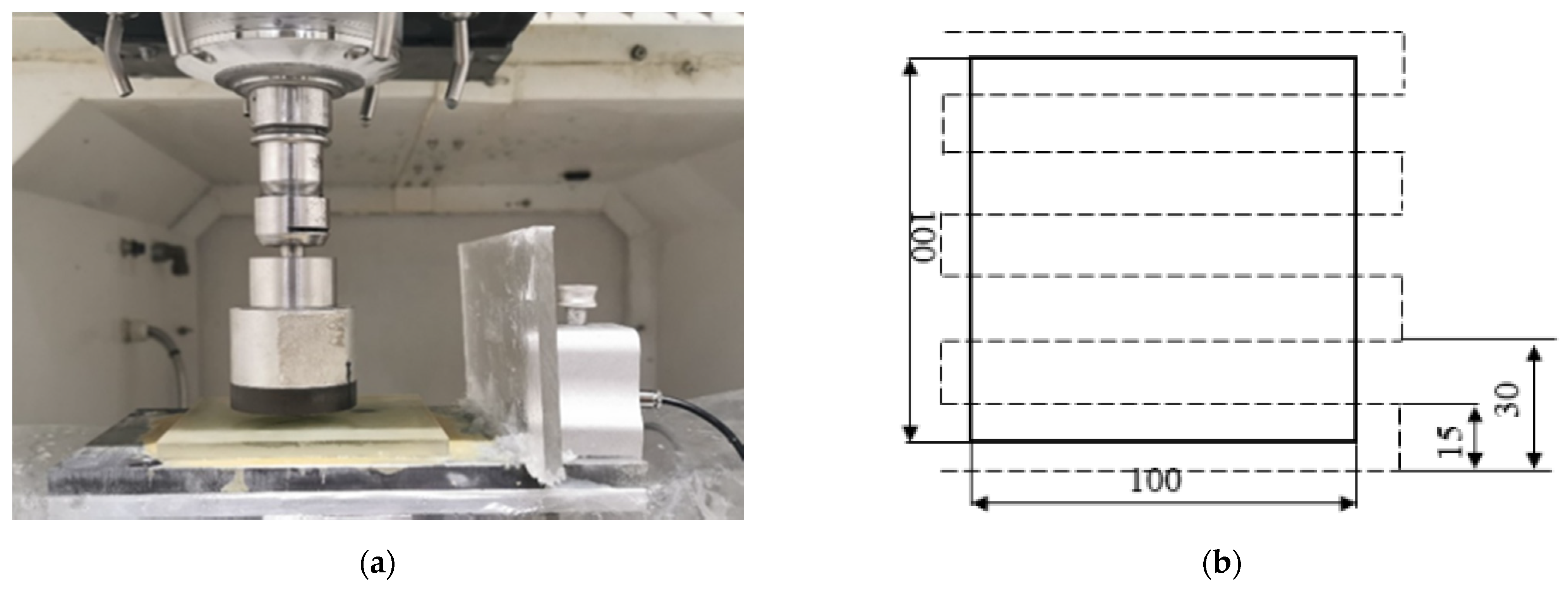 Sensors 21 01054 g001 Sensors 21 01054 g001