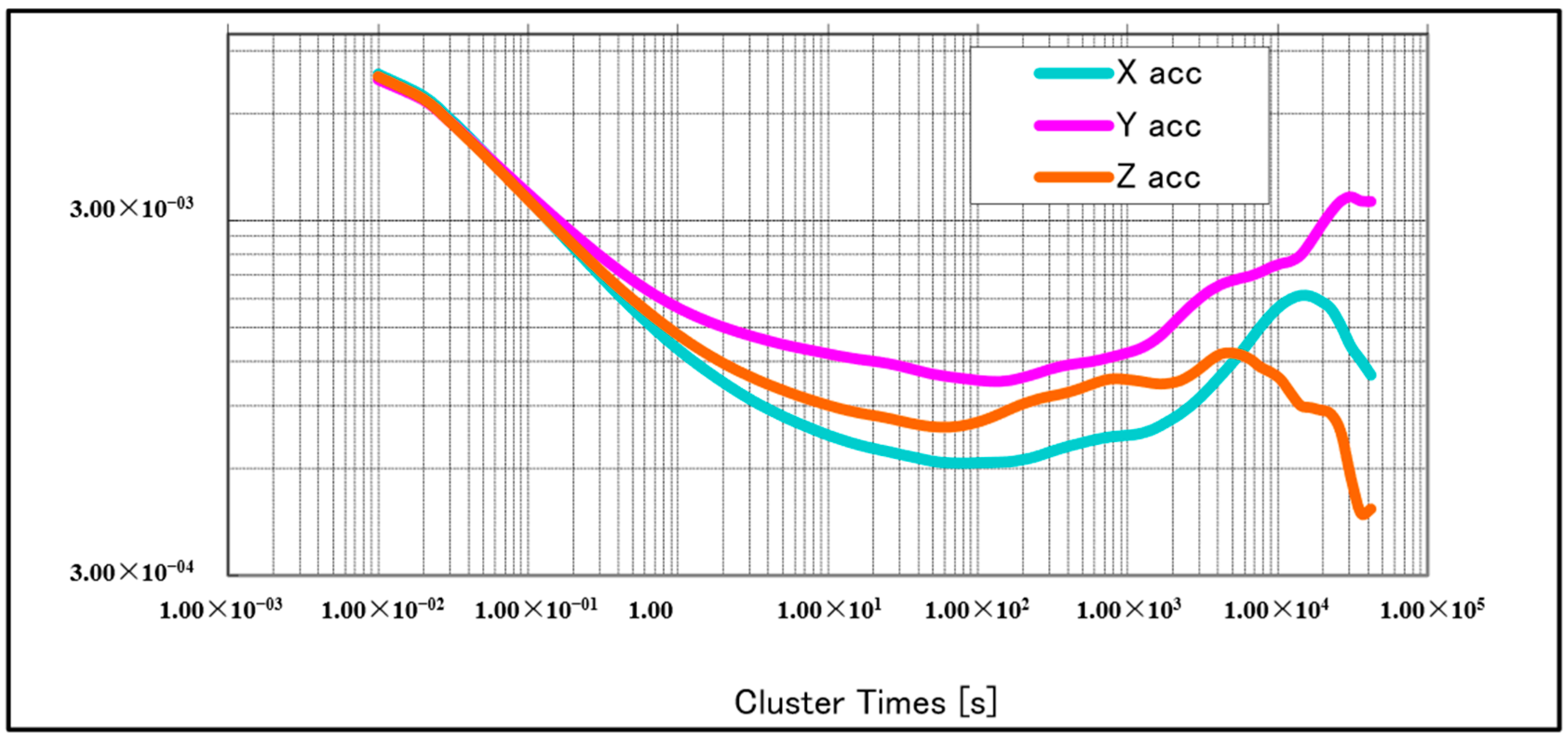 Sensors 21 01056 g005 Sensors 21 01056 g005