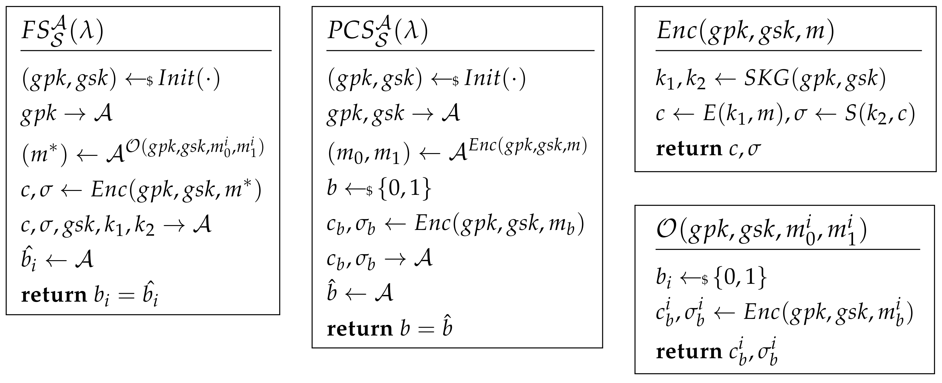 Sensors 21 01058 g002 550