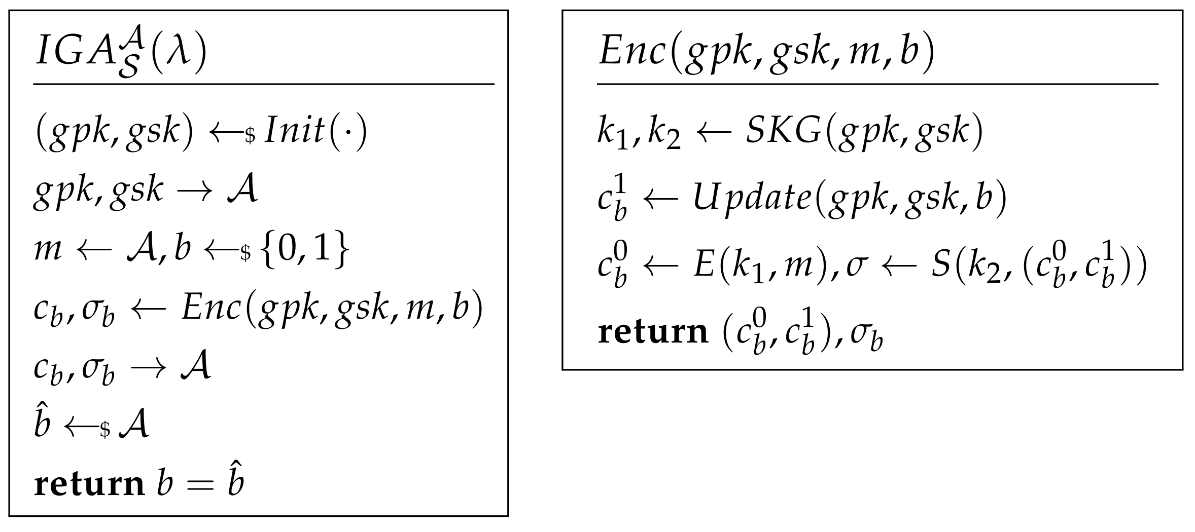 Sensors 21 01058 g003 550