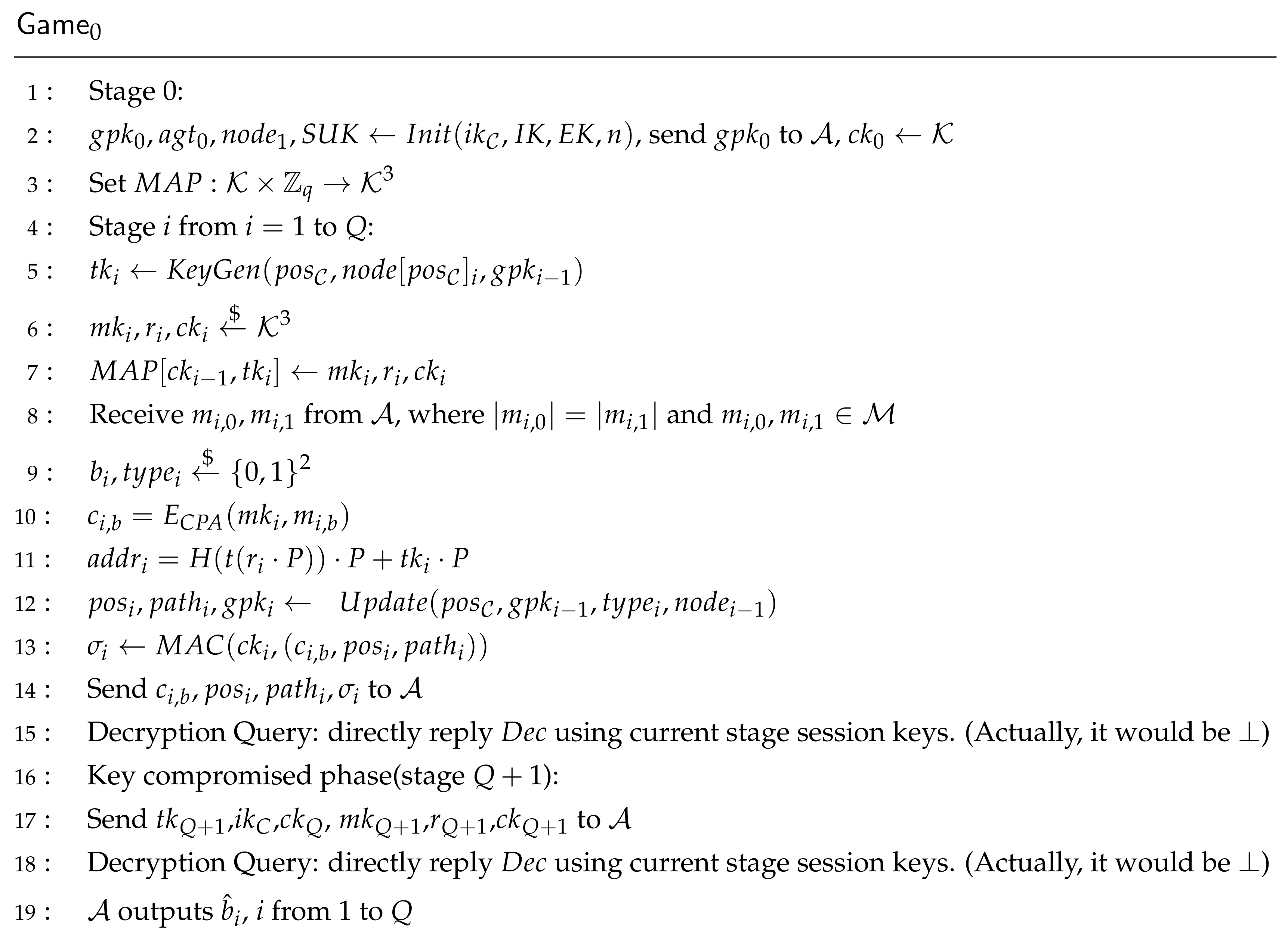 Sensors 21 01058 g008 550