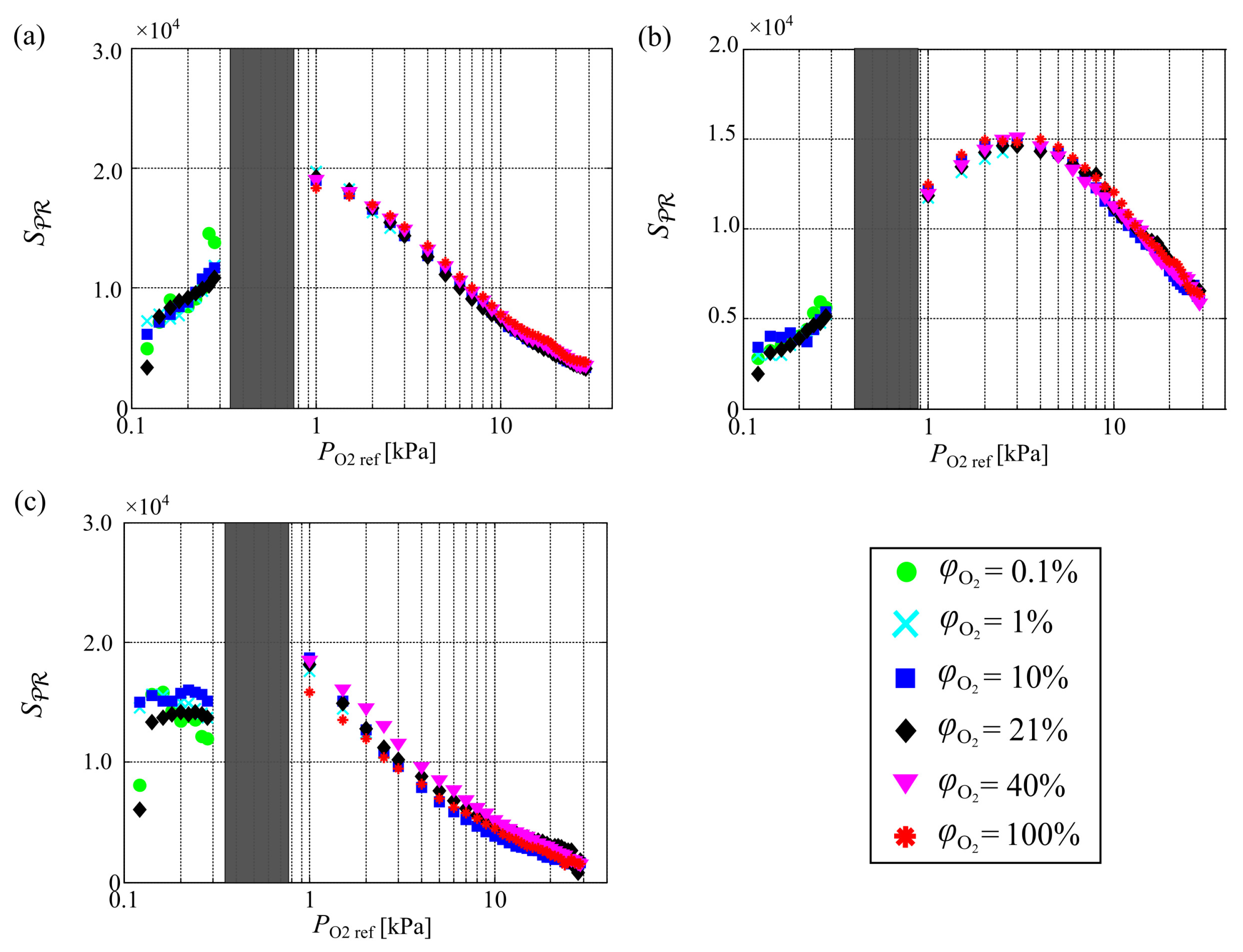 Sensors 21 01062 g008