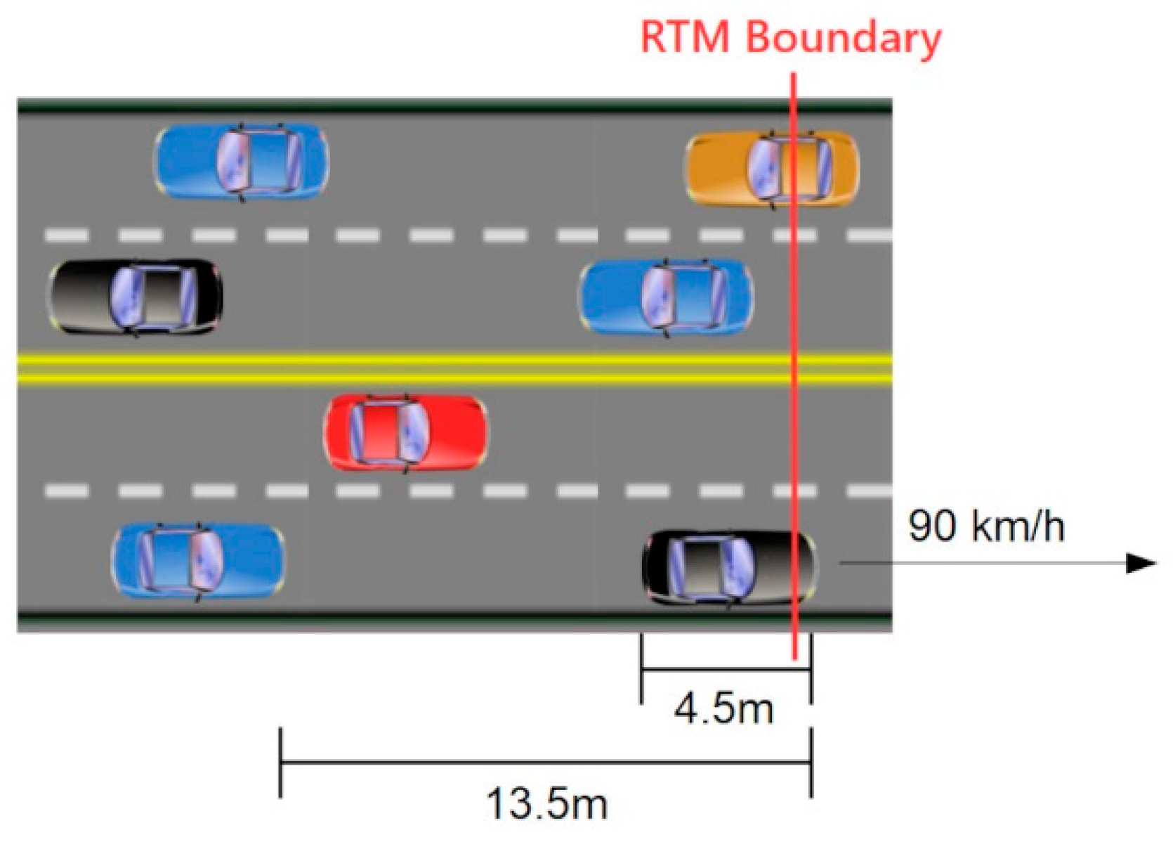 Sensors 21 01063 g005