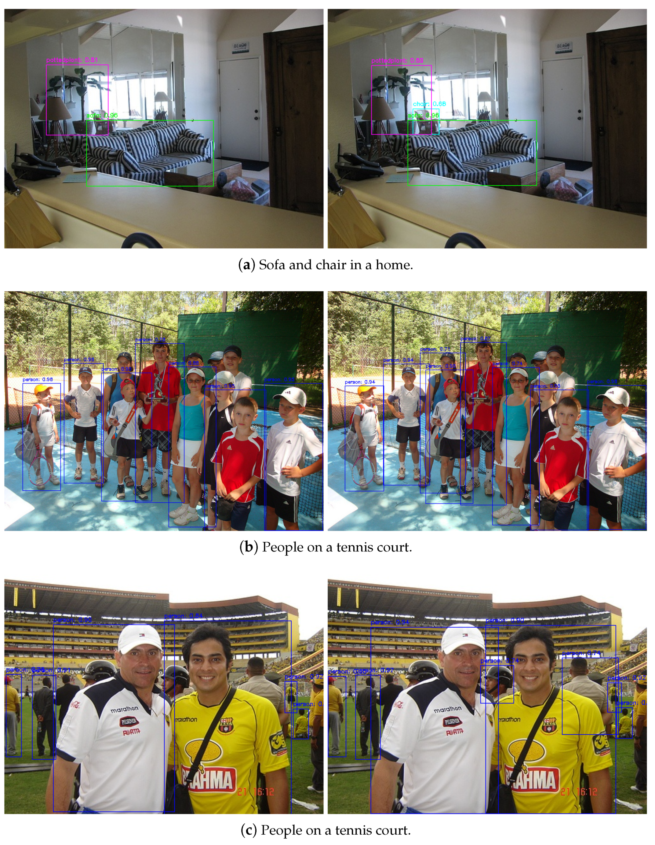 Sensors 21 01066 g005 Sensors 21 01066 g005