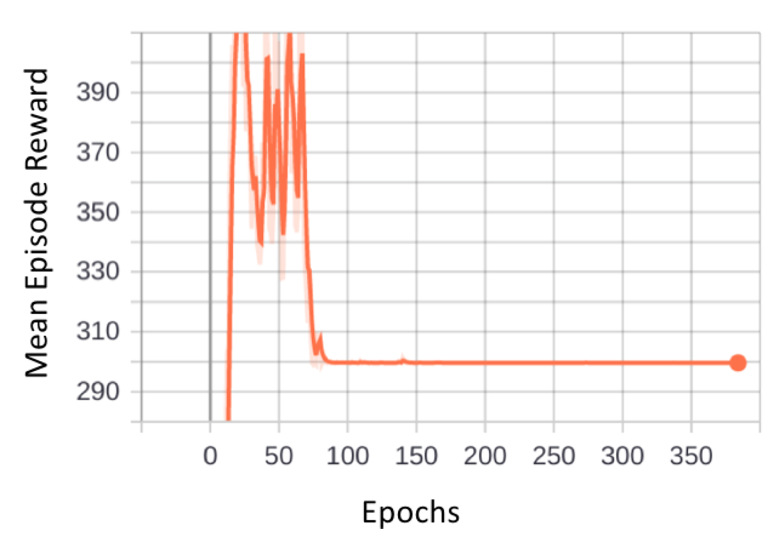 Sensors 21 01067 g012
